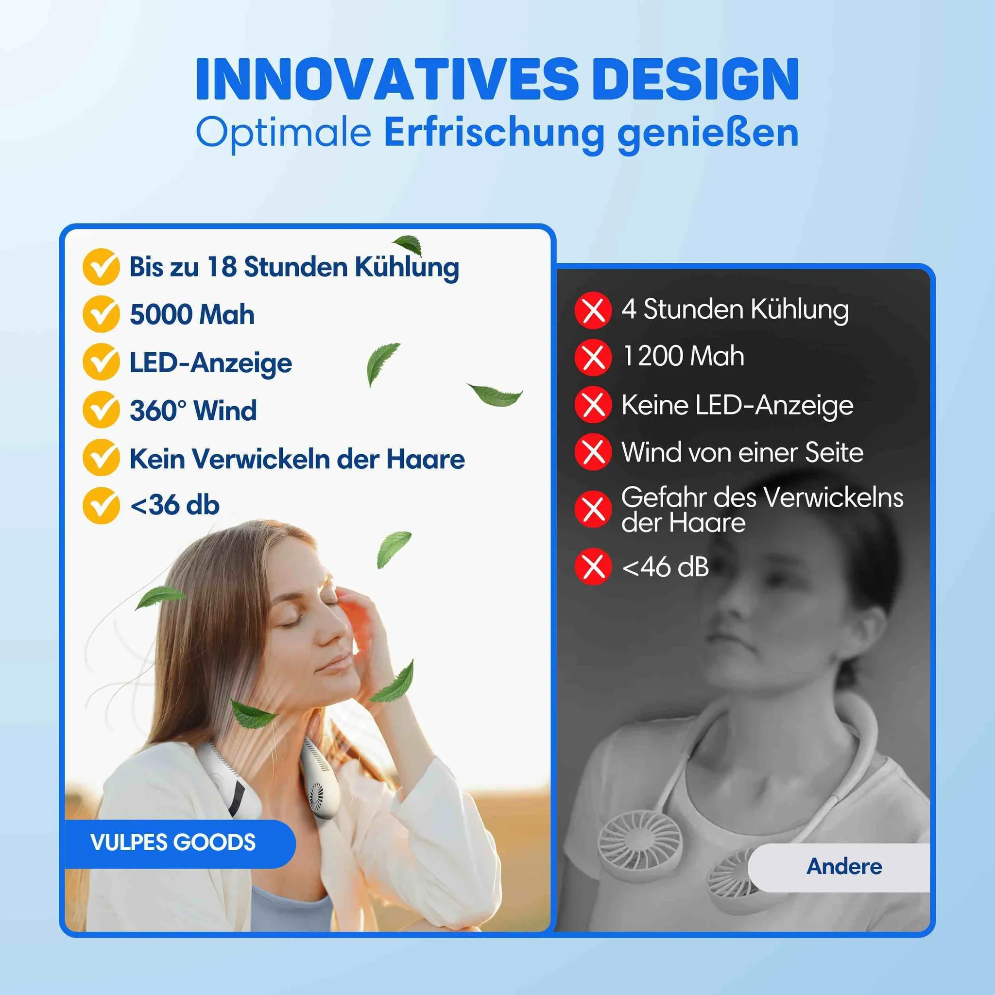 Vergleich eines innovativen Halsfächers mit einem anderen Modell, der Vorteile wie längere Akkulaufzeit zeigt.