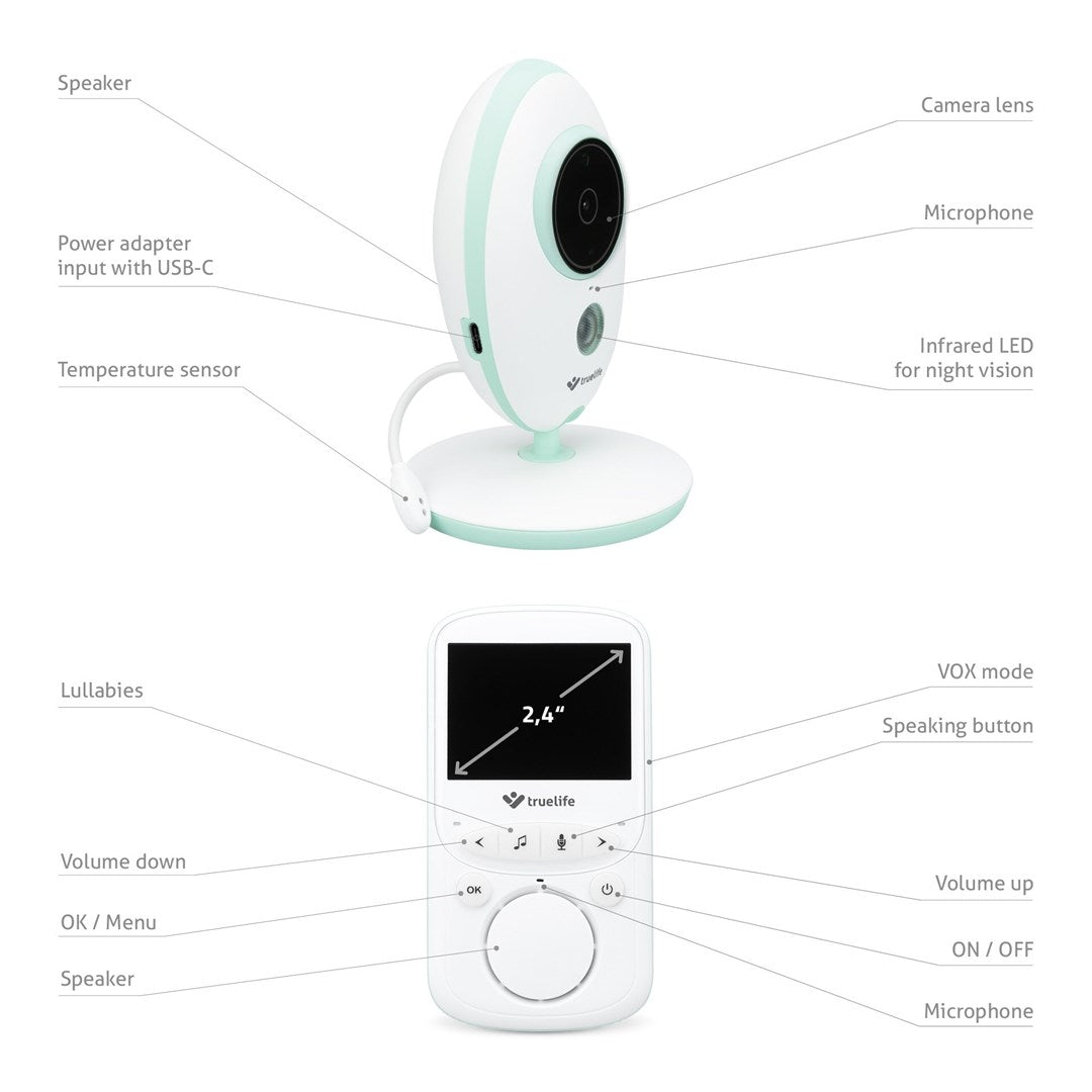 Diagramm eines Babyphones mit Kamera und Elterneinheit inklusive Beschriftungen.