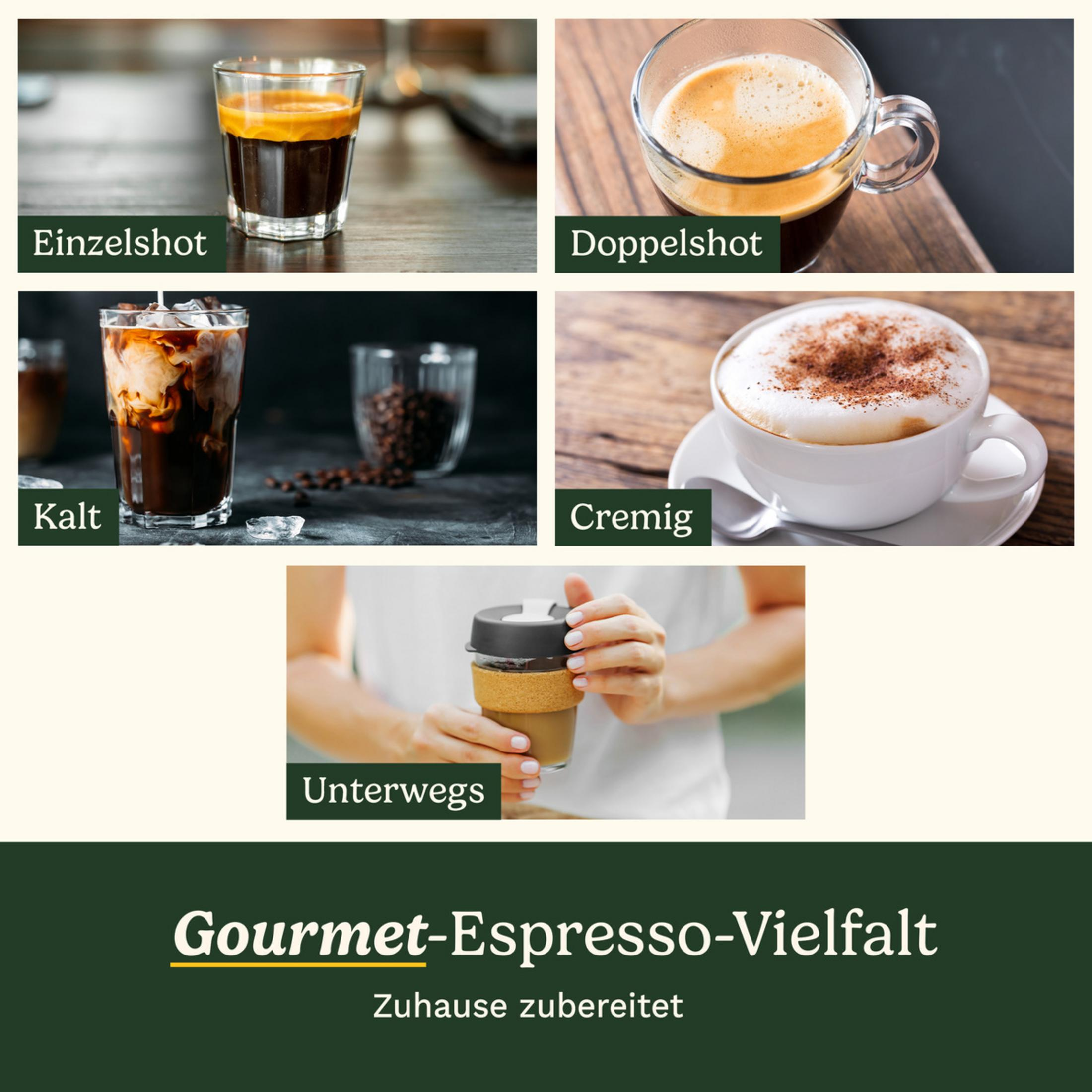 Verschiedene Kaffeespezialitäten wie Espresso, Eiskaffee und Cappuccino im Collage-Stil.