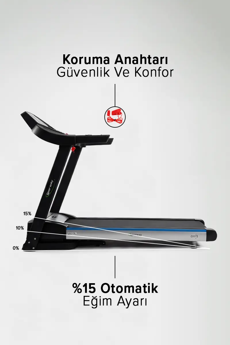 Emniyet anahtarlı ve %15 otomatik eğim ayarlı koşu bandı.