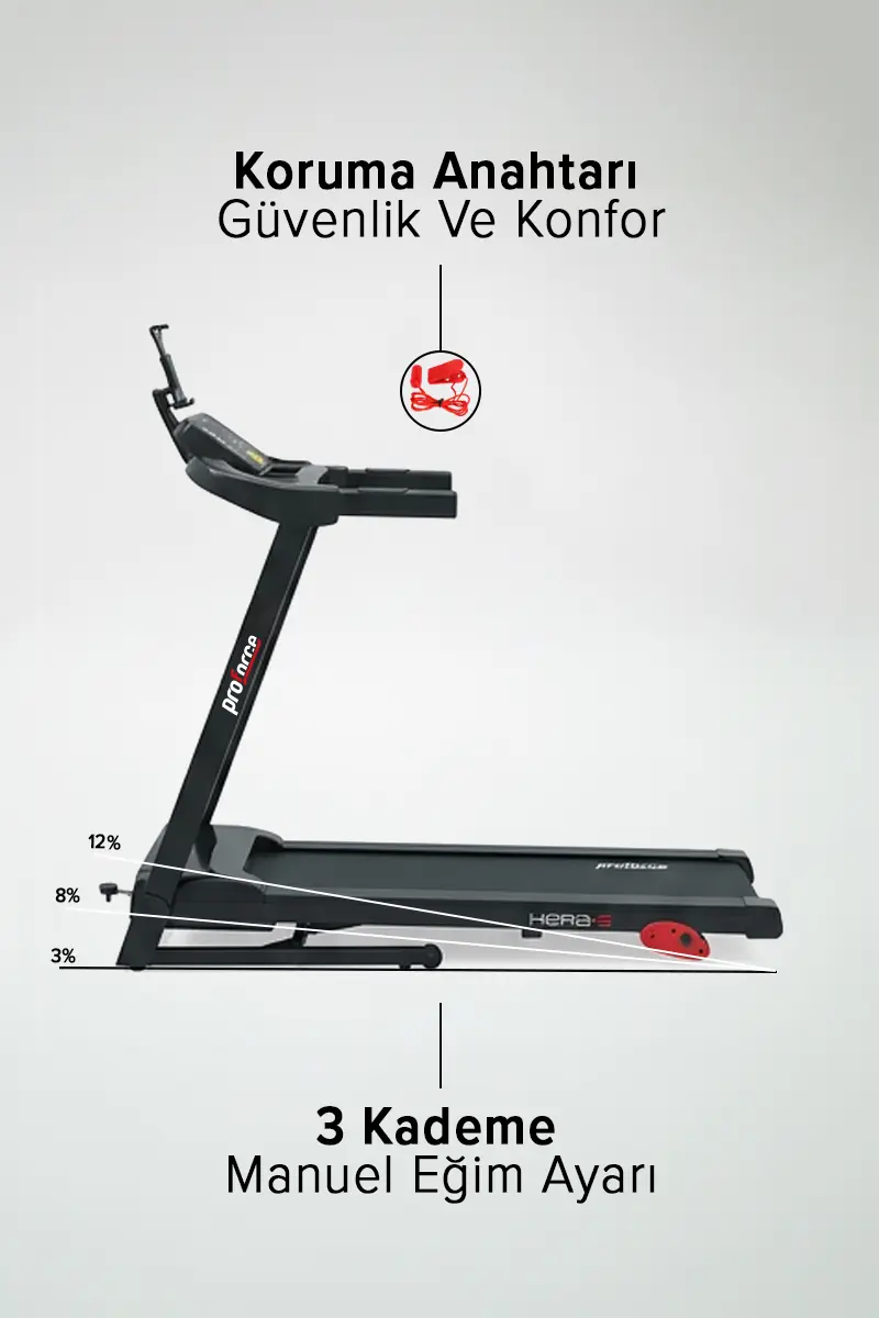 Beyaz arka planda güvenlik anahtarı ve üç kademeli manuel eğim ayarı bulunan siyah koşu bandı.