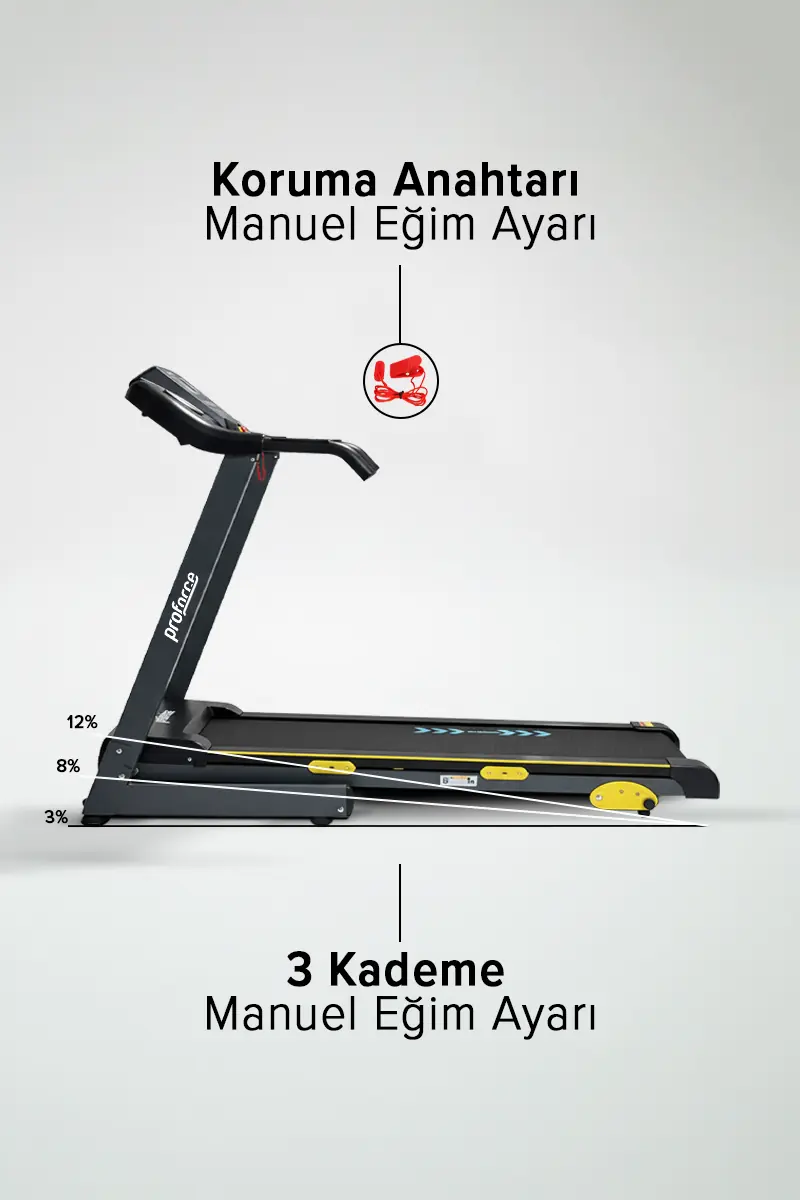 3 kademe manuel eğim ayarı ve koruma anahtarı gösteren koşu bandı.