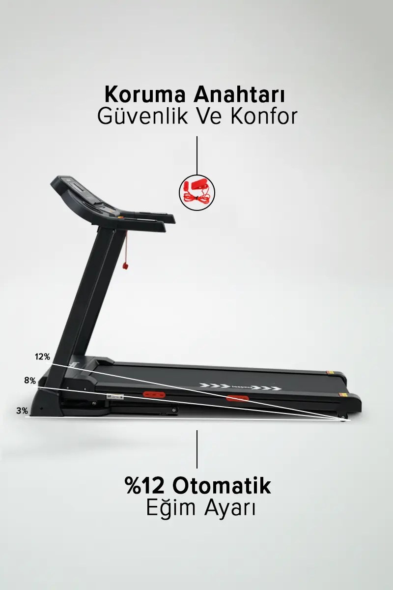 Açık arka planda emniyet anahtarlı ve %12 otomatik eğim ayarlı koşu bandı.