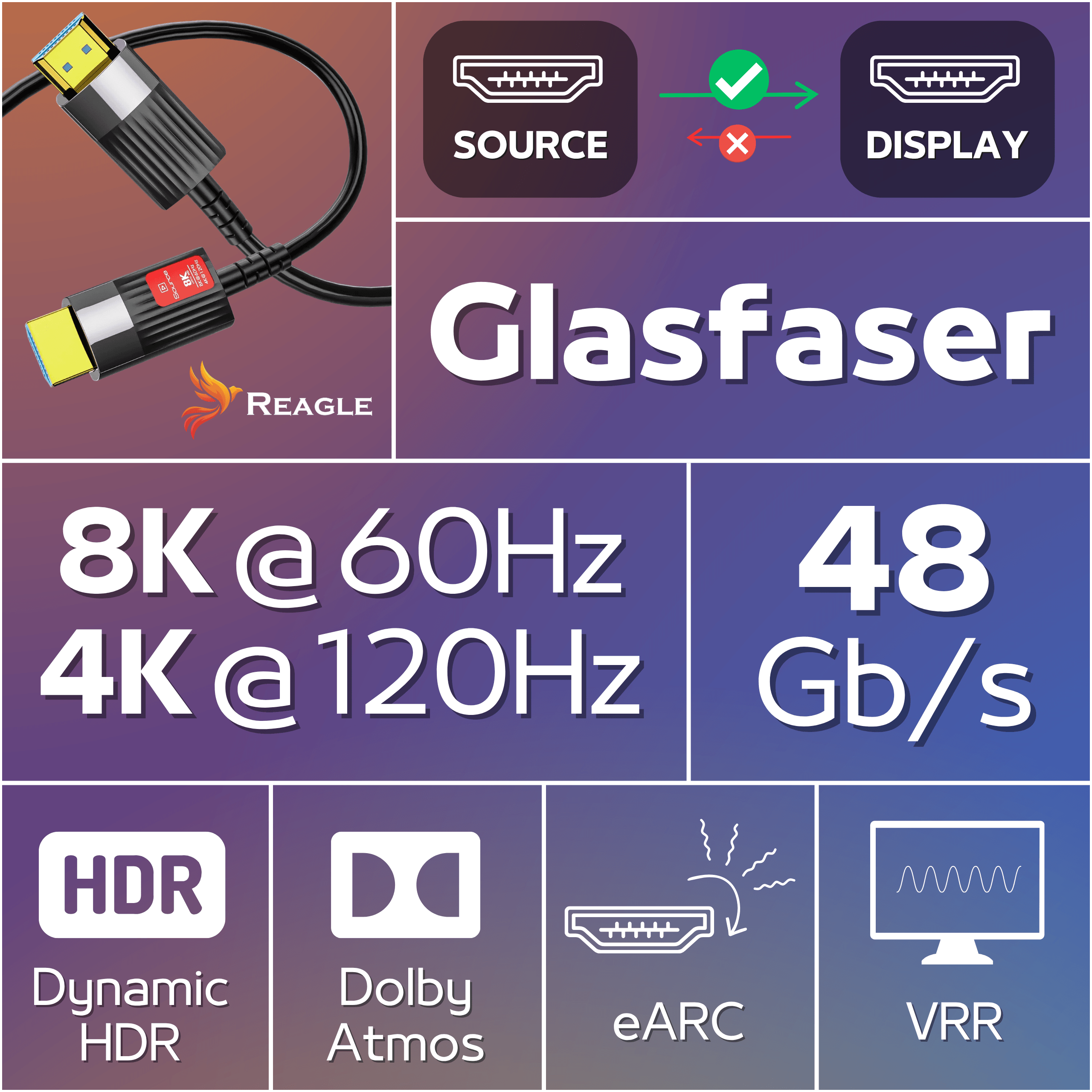 Ein HDMI-Glasfaserkabel mit Anzeigen für 8K bei 60Hz, 48 Gbps, HDR, Dolby Atmos, eARC und VRR.