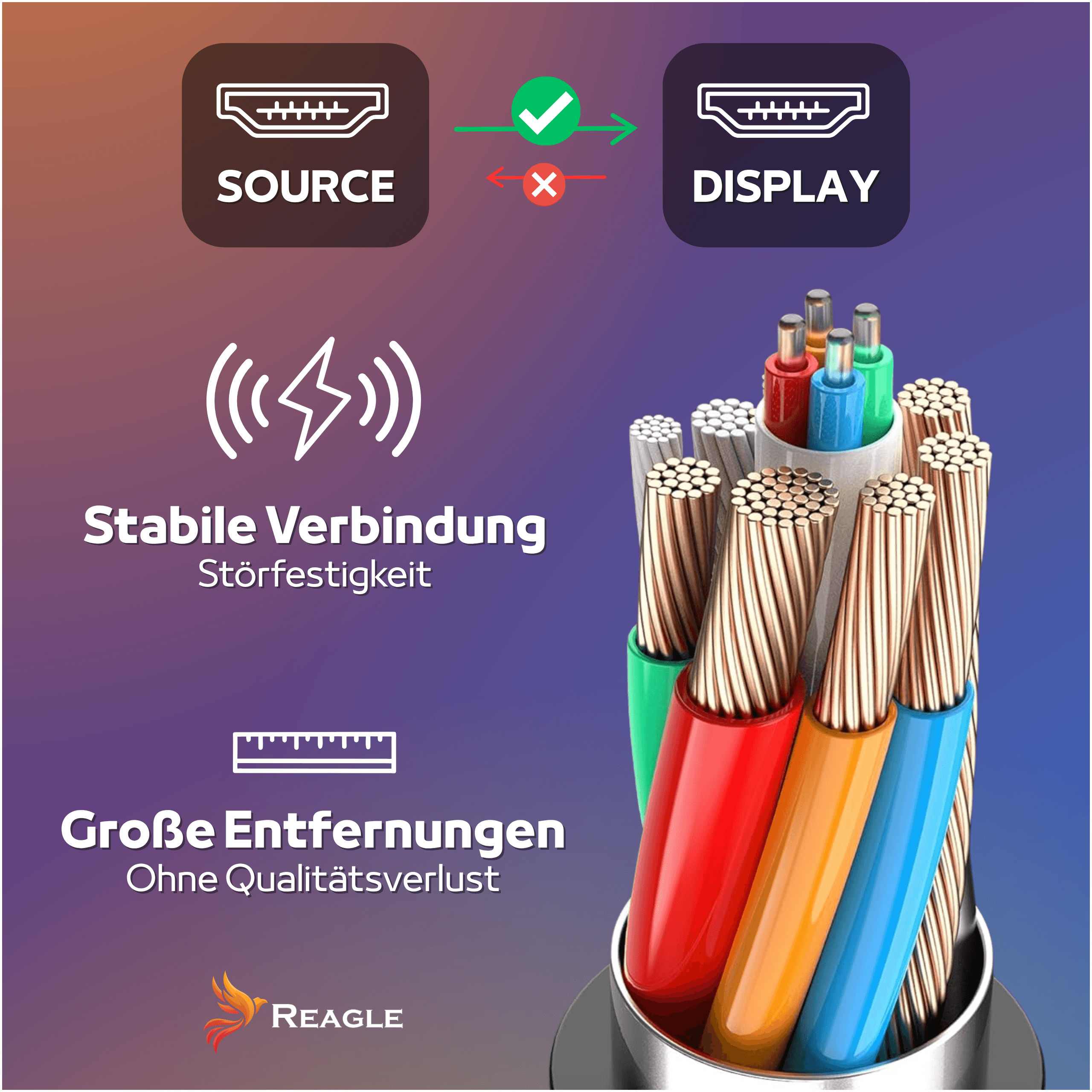 Ein HDMI-Kabel mit Innenleben, das eine stabile Verbindung über große Entfernungen und ohne Qualitätsverlust zeigt.