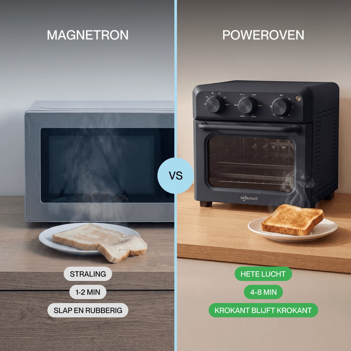 Comparison between microwave and power oven with toast bread on plates.