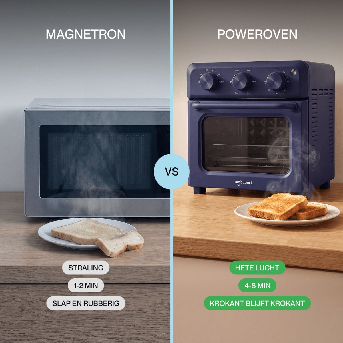 Comparison between microwave and power oven showing toast results.