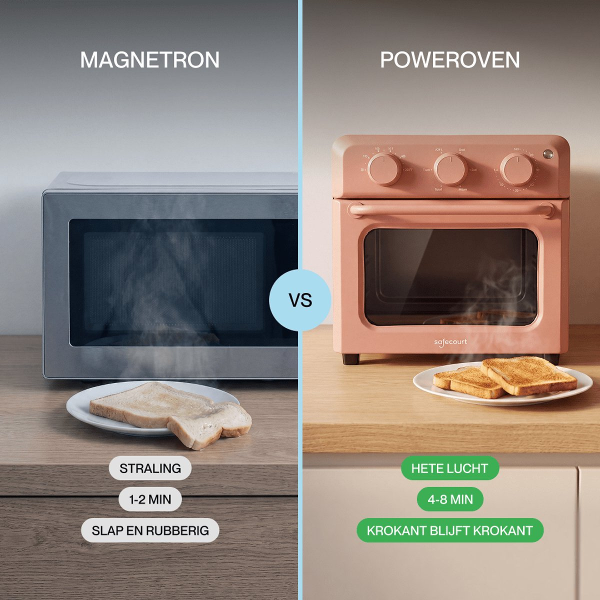 Comparison between microwave and power oven with toast, steam, and text.