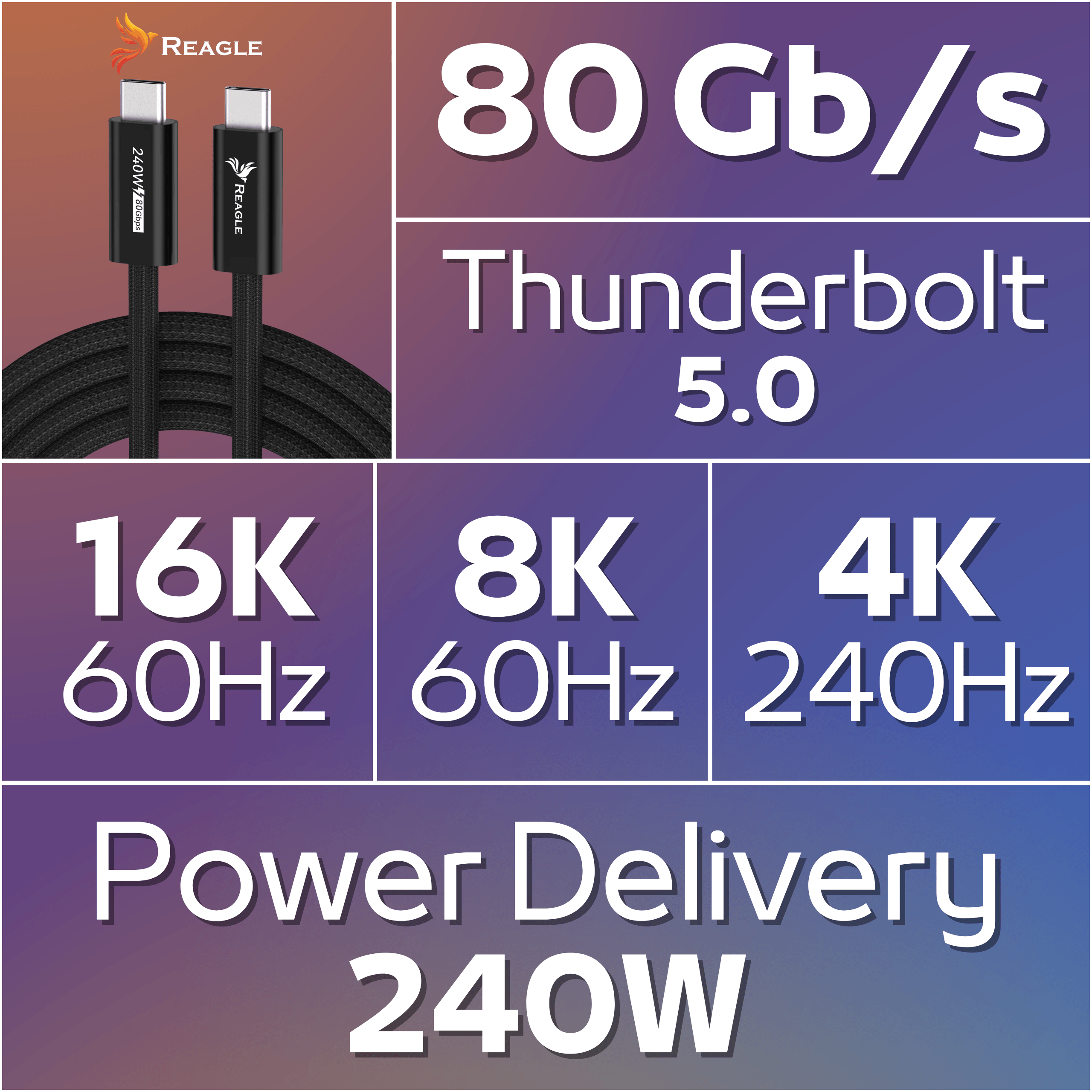 Ein USB-C Thunderbolt 5.0 Kabel mit 80 Gb/s, 240W Leistung und Unterstützung für 16K, 8K und 4K Auflösungen.