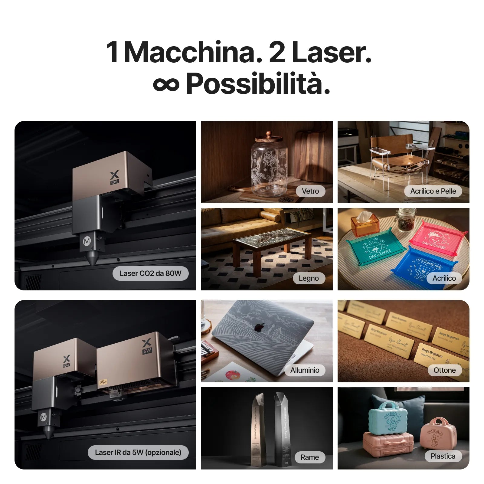 Un'immagine con testo che mostra doppi laser e materiali incisi come vetro, acrilico, legno, alluminio, ottone e plastica.