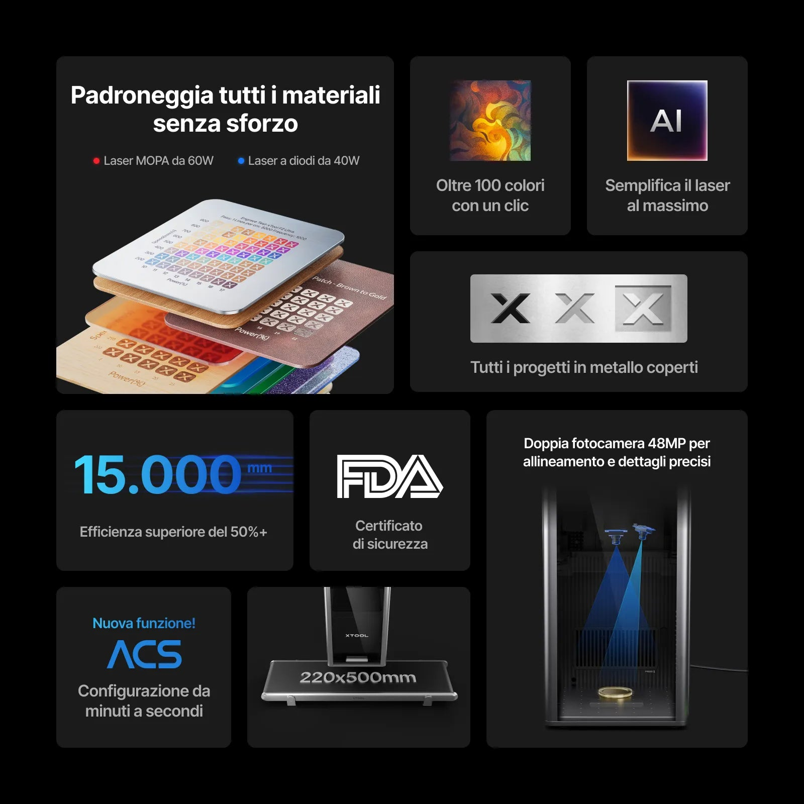 Caratteristiche del incisore laser con materiali, IA, velocità e certificazioni di sicurezza.