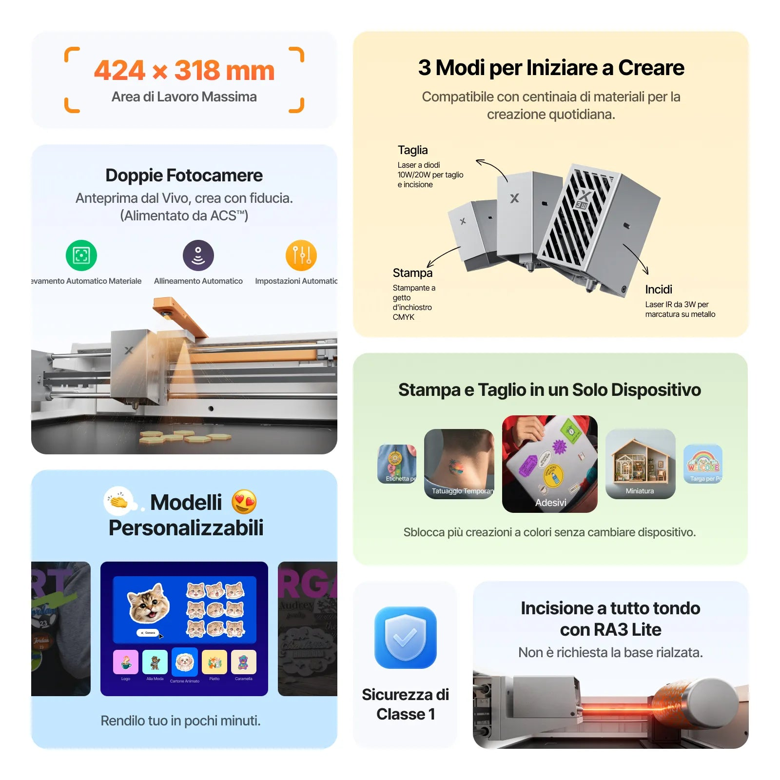 Infografica che mostra modalità laser e stampa, area di lavoro, personalizzazione e sicurezza per un dispositivo.