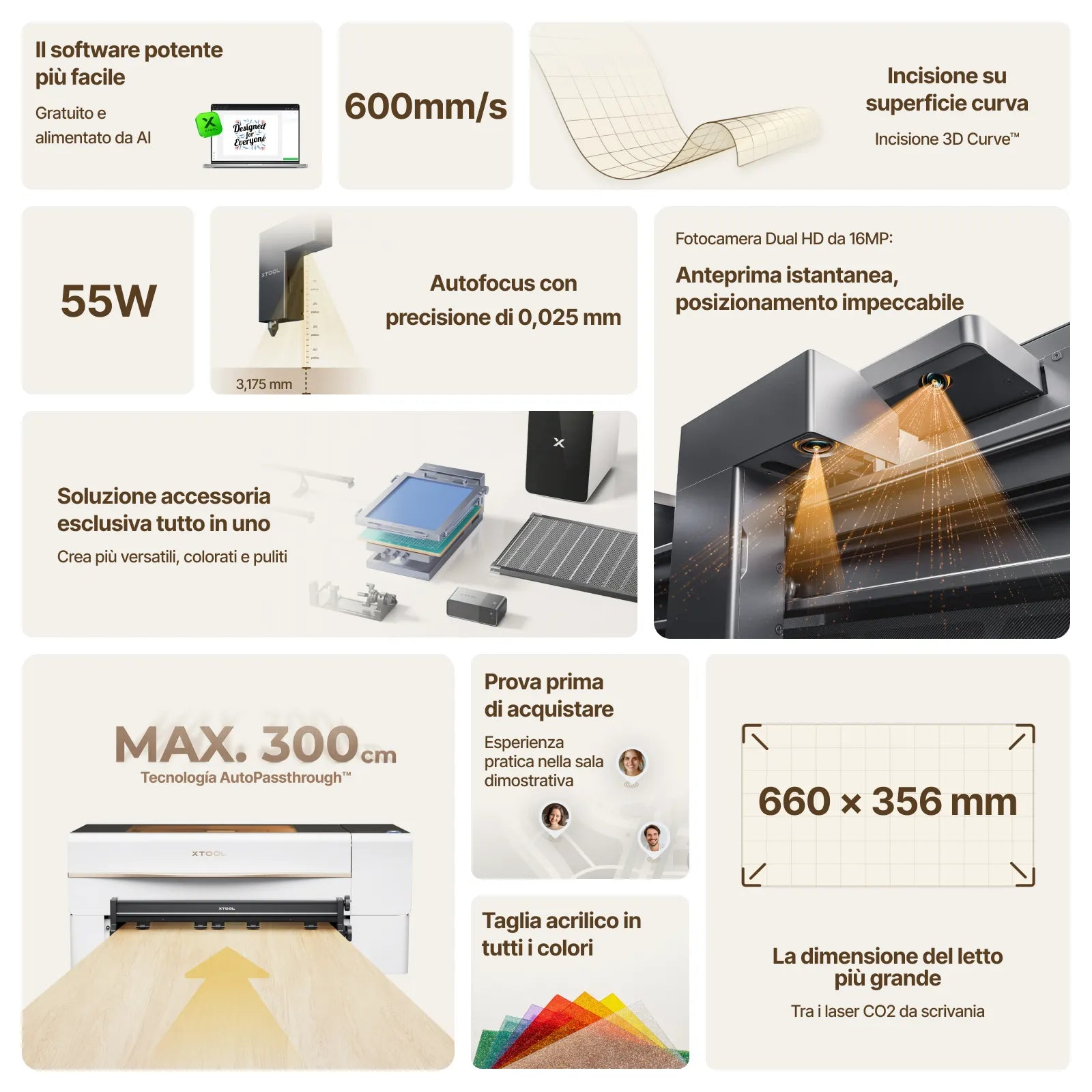 Panoramica delle caratteristiche e specifiche del prodotto che mostra software, velocità, incisione curva, potenza e area di lavoro.