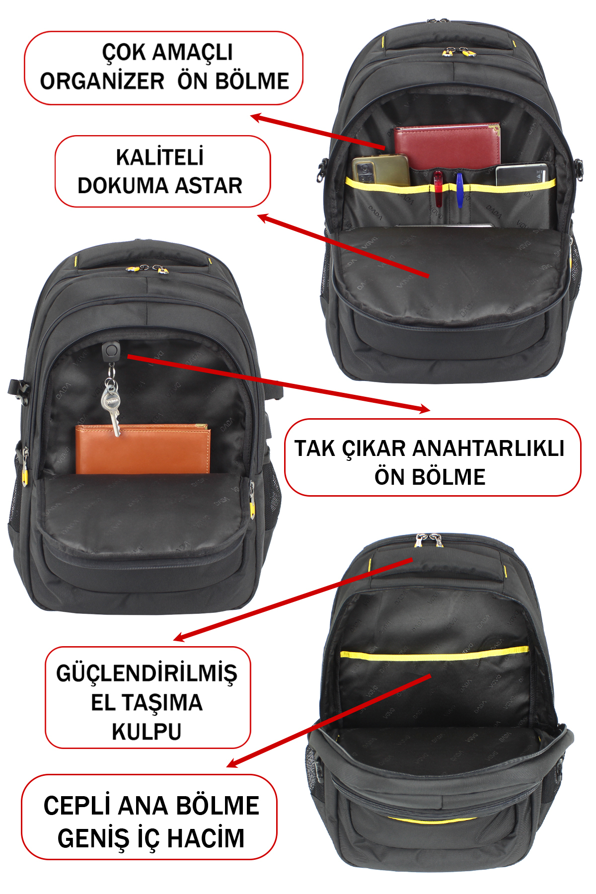 Siyah sırt çantası; ceplerini, bölmelerini, tutma kulpunu ve iç astarını Türkçe açıklamalarla gösterir.