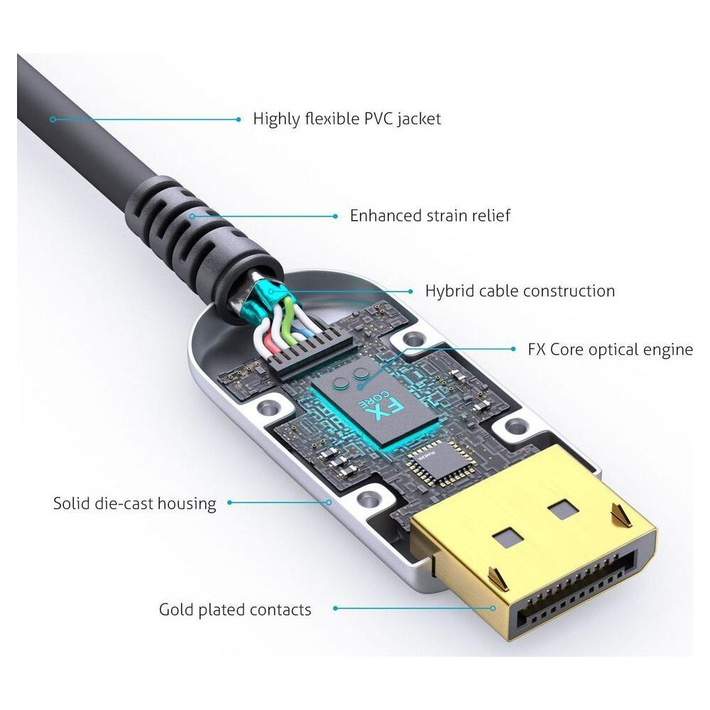 Diagramm eines geöffneten DisplayPort-Anschlusses mit erklärenden Beschriftungen zu den internen Komponenten.