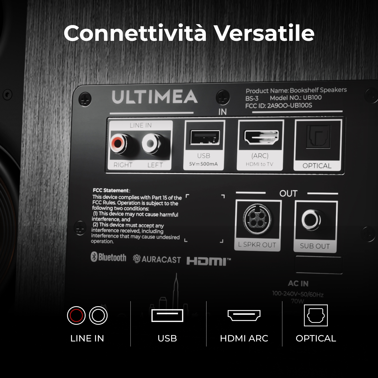 Pannello posteriore dell'altoparlante Ultimea con porte di connessione come Line In, USB, HDMI ARC e Ottico.