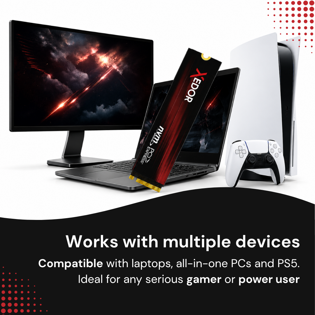 An NVMe SSD is displayed with a laptop, monitor, and PS5 console, highlighting its multi-device compatibility.