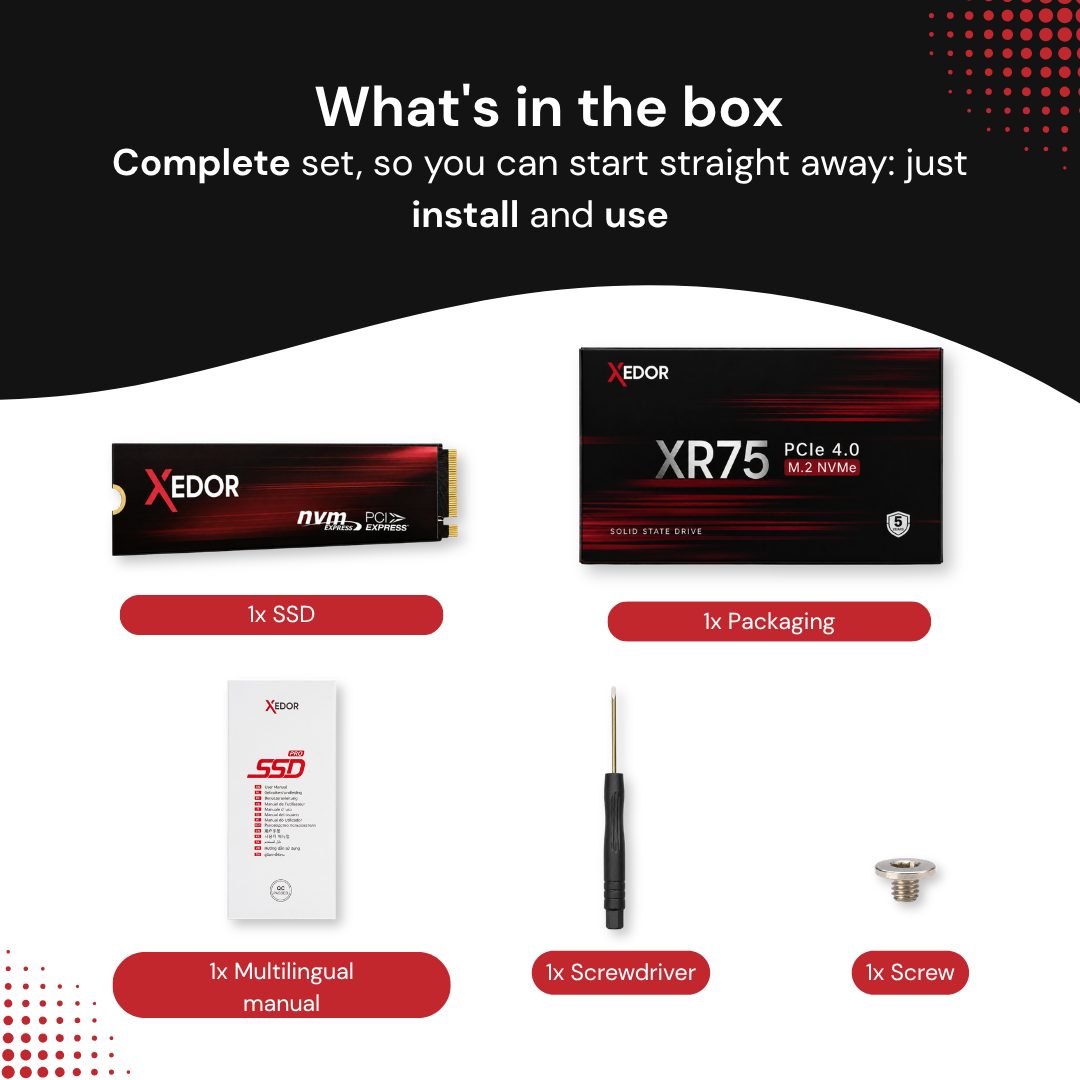 What's in the box: 1x SSD, 1x Packaging, 1x Multilingual manual, 1x Screwdriver, and 1x Screw.