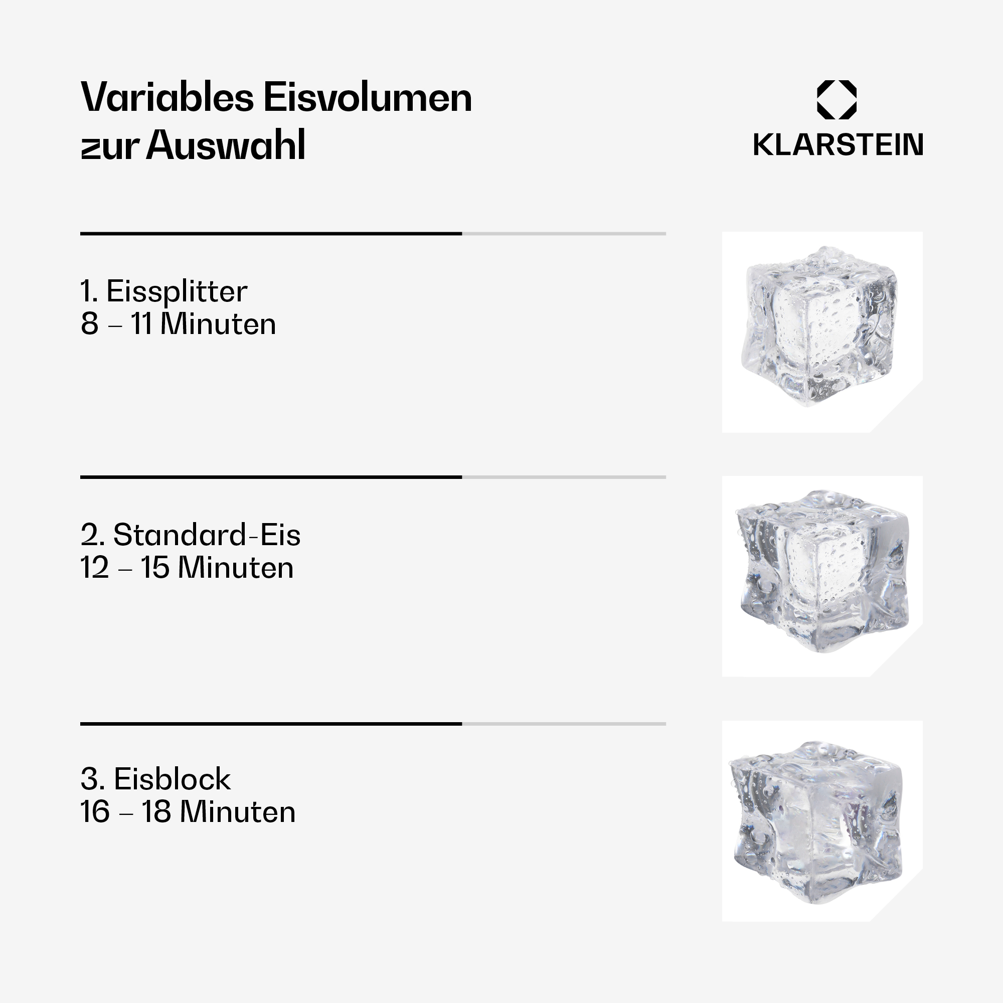 Klarstein Infografik zeigt drei Eiswürfelgrößen mit Zubereitungszeiten von 8 bis 18 Minuten.