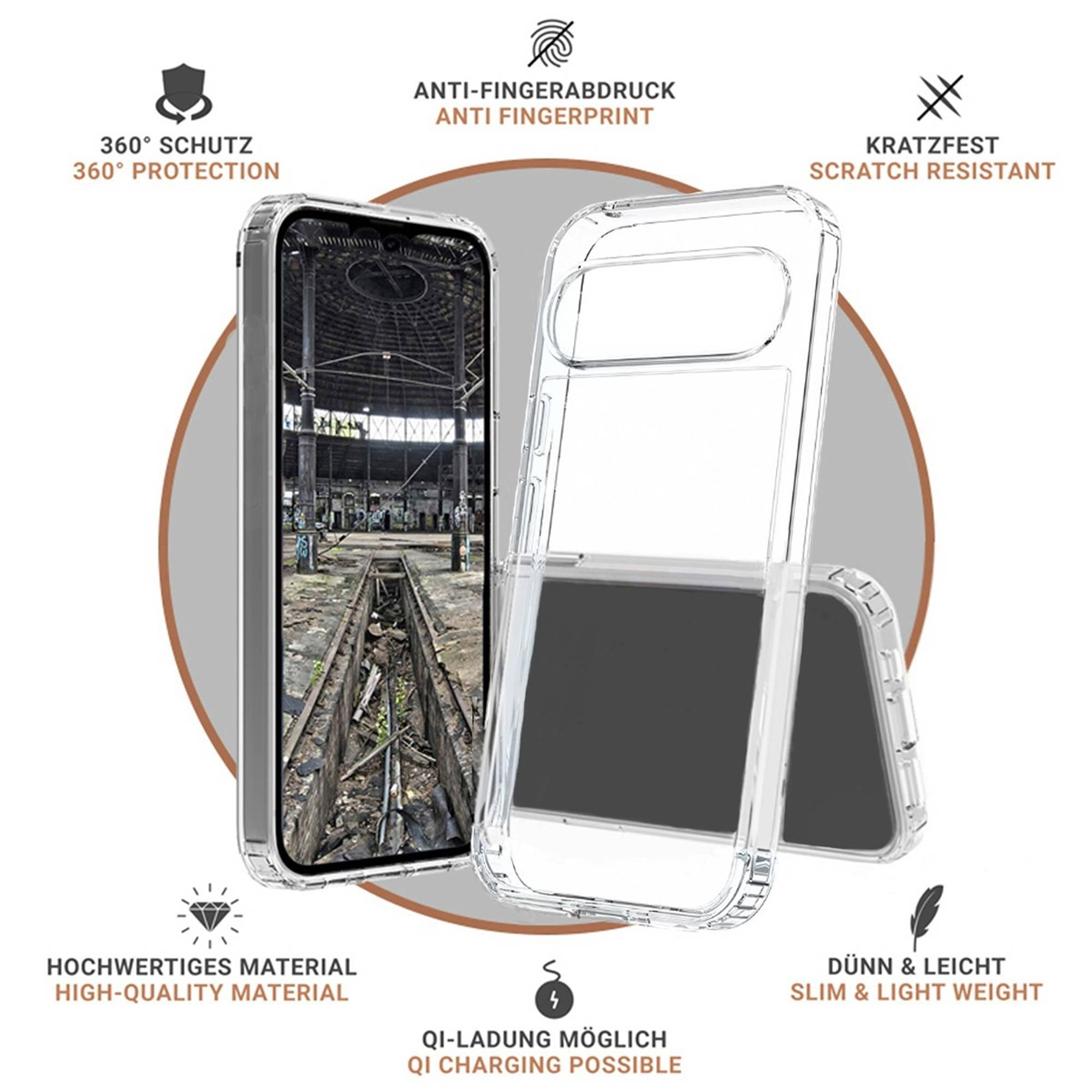 Transparente Smartphone-Hülle mit Icons für Schutz, Kratzfestigkeit und Qi-Laden.