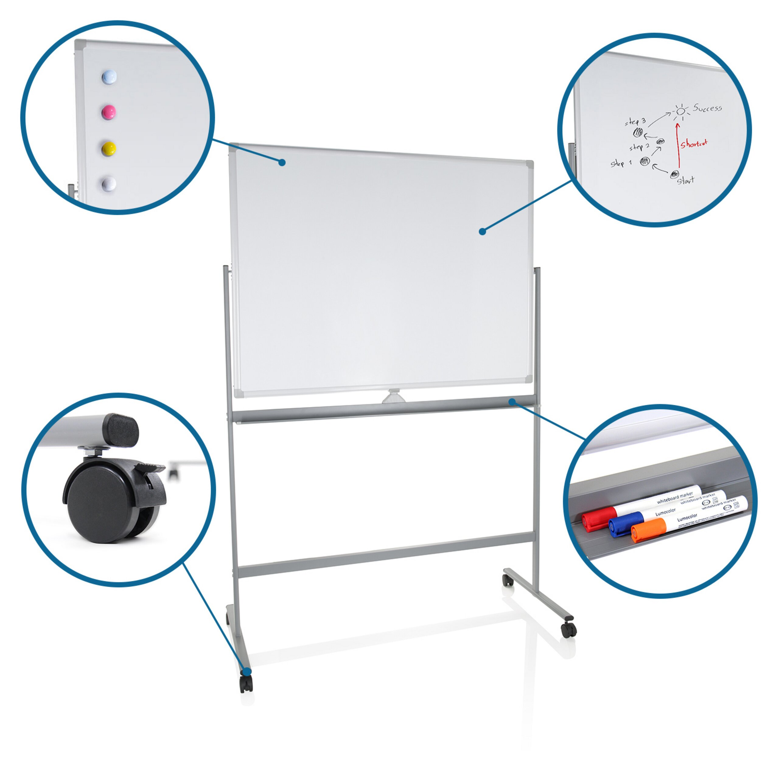 Mobile Whiteboard mit grauen Ständern, Rollen, Stiften und farbigen Magneten in vier ineinandergreifenden Ausschnitten.