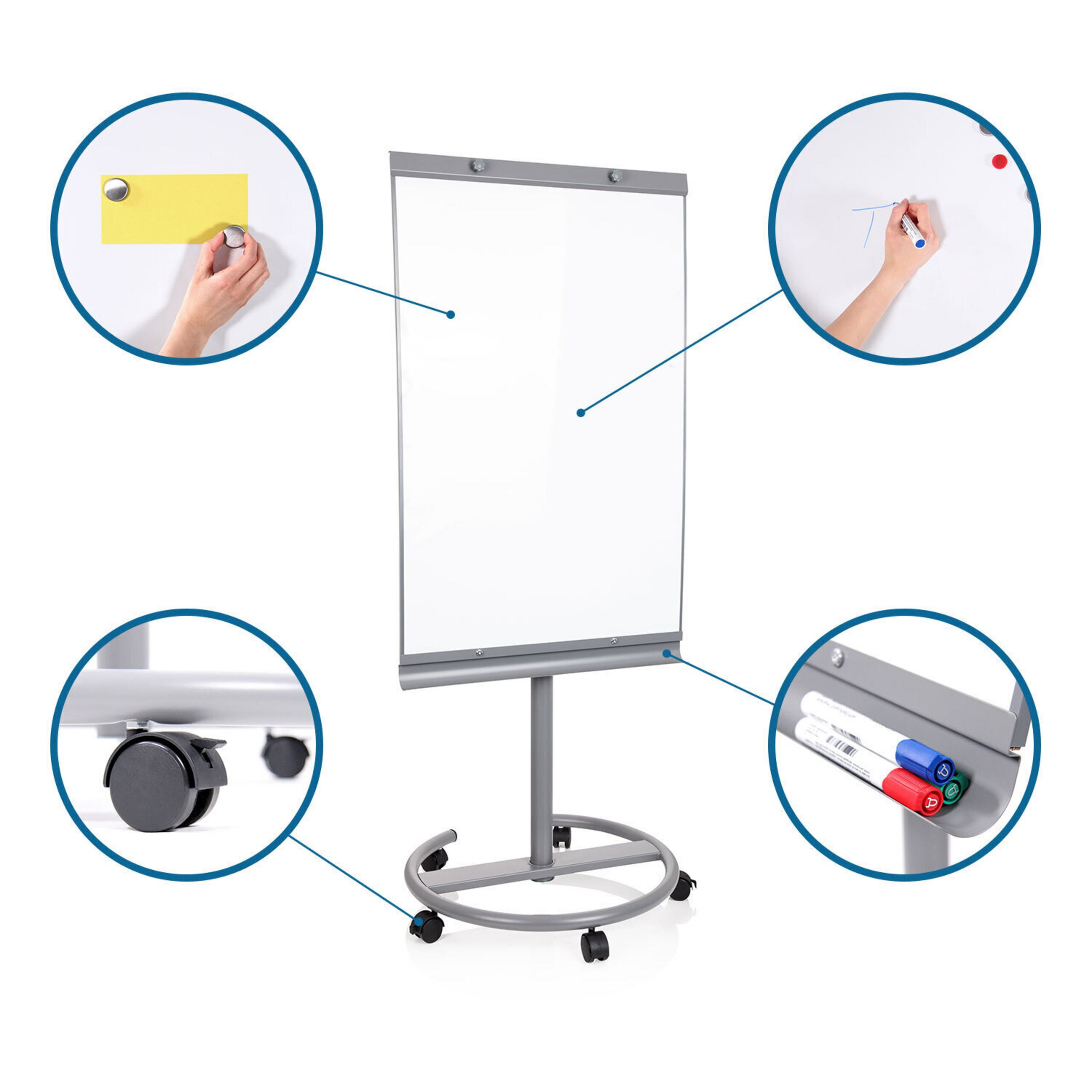 Ein mobiles Whiteboard mit runder Basis, vier Rollen, Ablage und vier runden Detailansichten.
