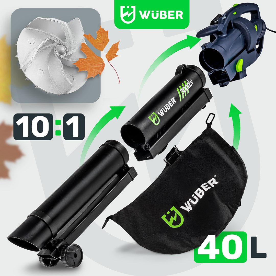 Dmuchawa do liści Wuber 3000W z rozłożonymi częściami, mulczowaniem 10:1 i workiem 40L.