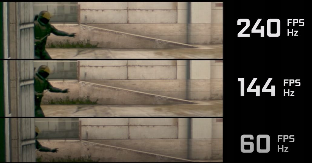 Vergleich von Spielgrafiken bei 240, 144 und 60 FPS in einem Spielevideo.
