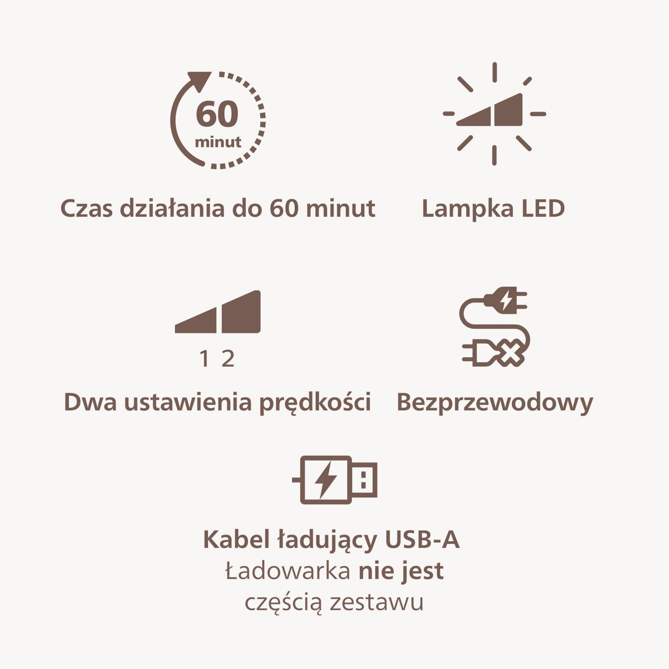 Caratteristiche del prodotto con icone e testo polacco per uso cordless, autonomia, LED, velocità e cavo USB.