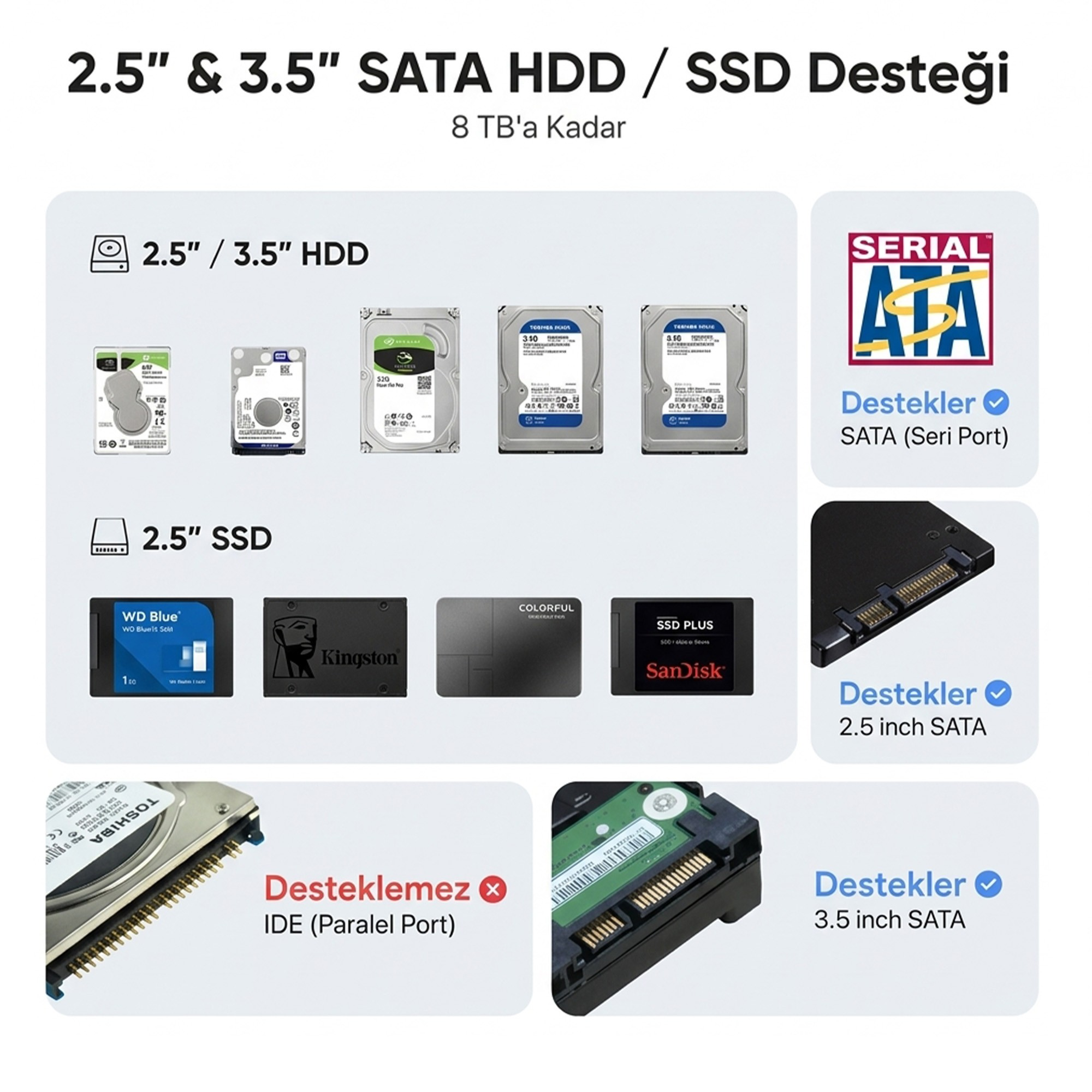 Diyagram, 8 TB'a kadar 2.5 ve 3.5 inç SATA HDD ve SSD sürücü desteğini göstermektedir.