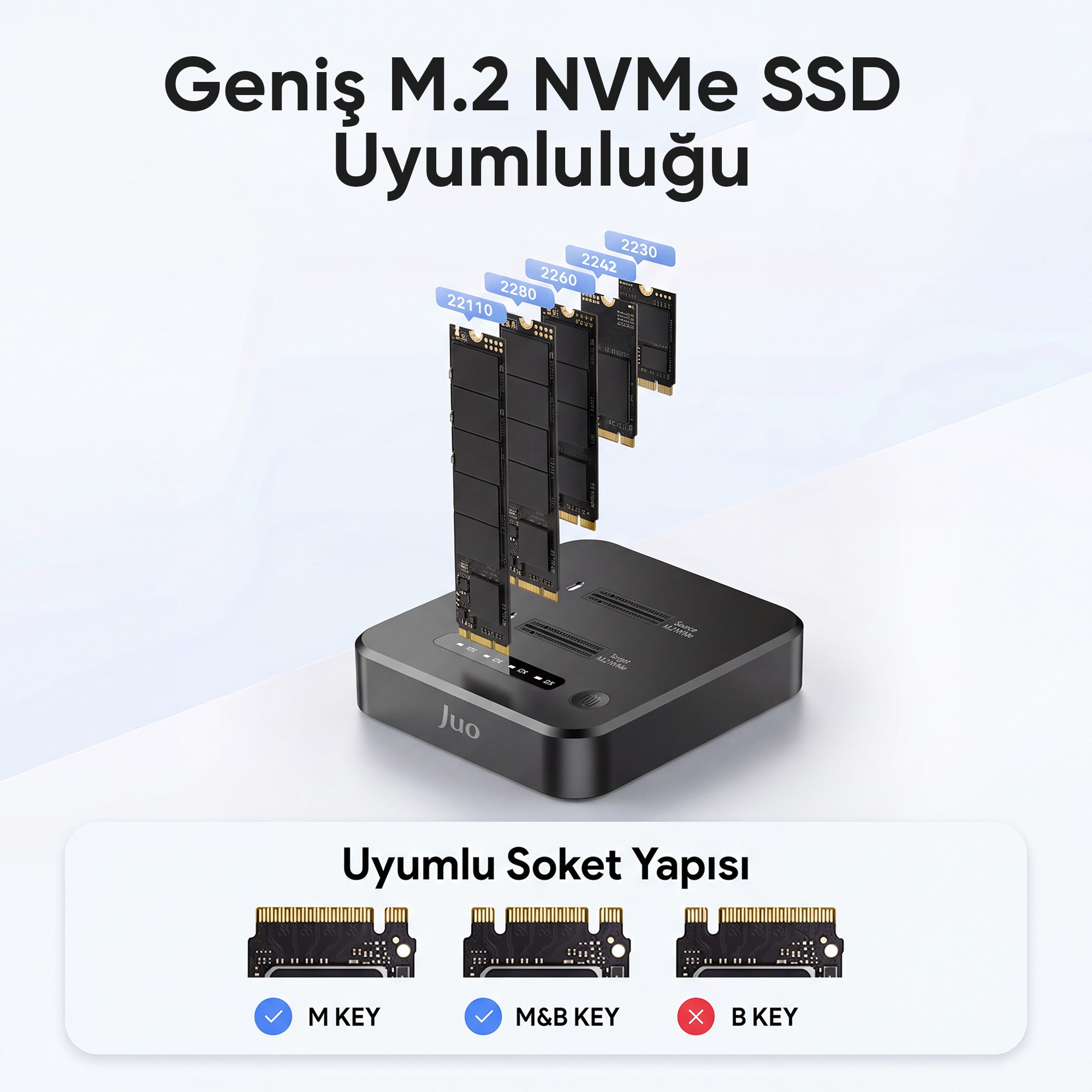 Siyah Juo dock üzerinde farklı boyutlarda beş M.2 NVMe SSD ve soket uyumluluk detayları.