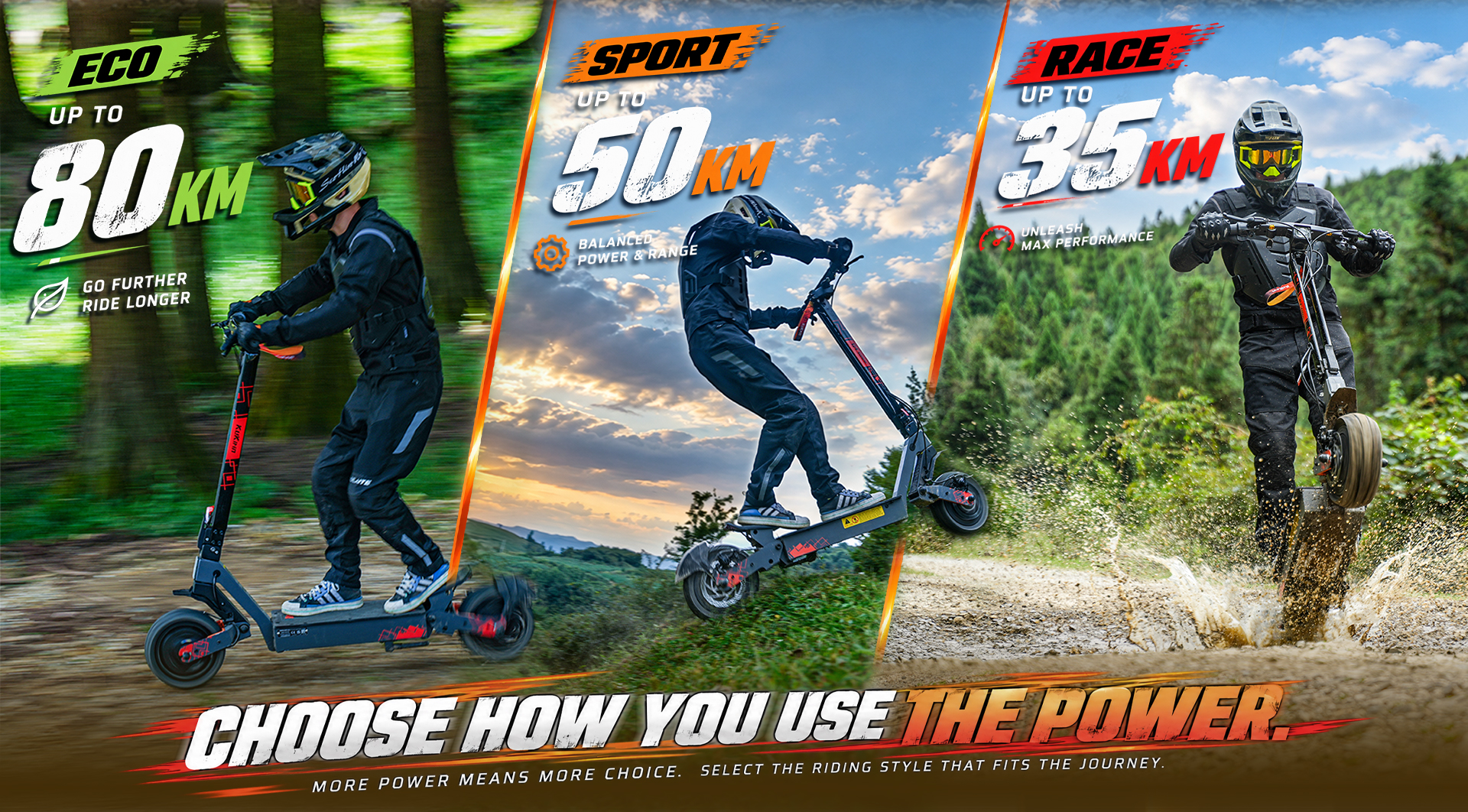 Tre pannelli mostrano conducenti di monopattino in modalità Eco, Sport e Race in un bosco.