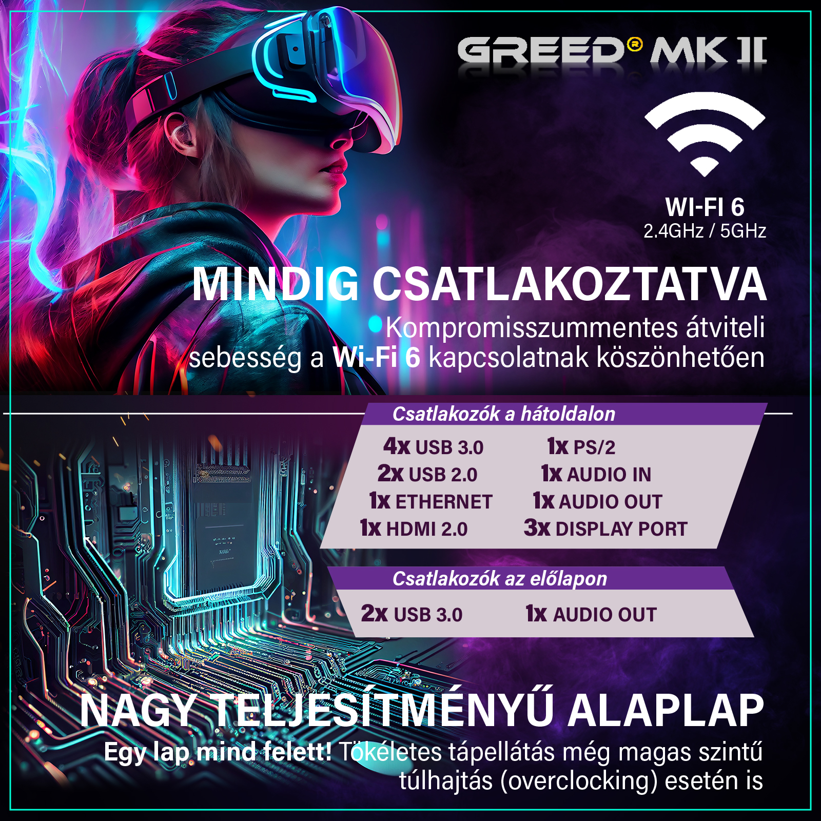 Greed MK II alaplap hirdetés VR sisakkal, Wi-Fi 6-tal és részletes csatlakozólistával.