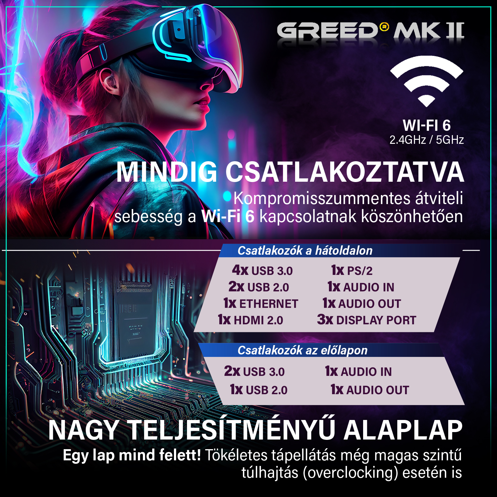 Alaplap hirdetés VR sisakkal, Wi-Fi 6-tal és csatlakozókkal.