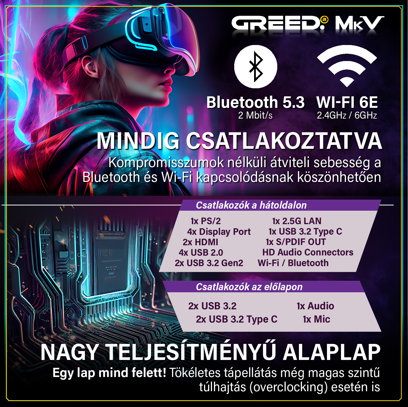 Greed Mk V alaplap hirdetés VR sisakos felhasználóval, Bluetooth 5.3, Wi-Fi 6E és csatlakozó adatokkal.