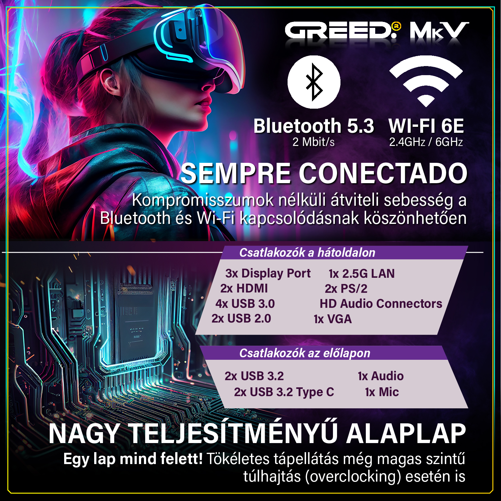 Alaplapi hirdetés VR sisakkal, Bluetooth 5.3-mal, Wi-Fi 6E-vel és csatlakozókkal kék és lila fényekben.
