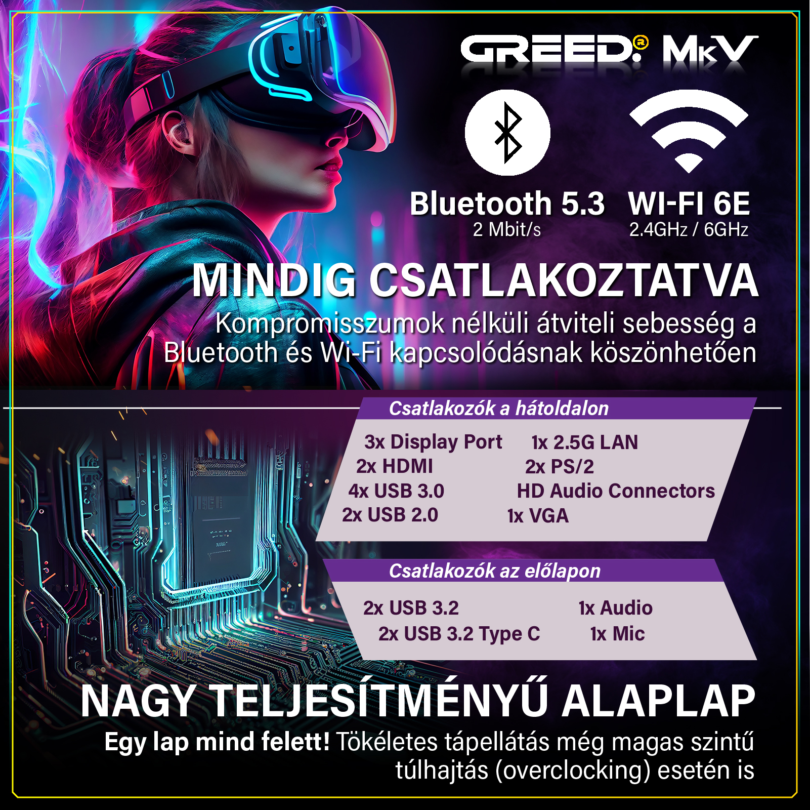 Alaplapi hirdetés VR-szemüveggel, Bluetooth 5.3-mal, Wi-Fi 6E-vel és csatlakozókkal.