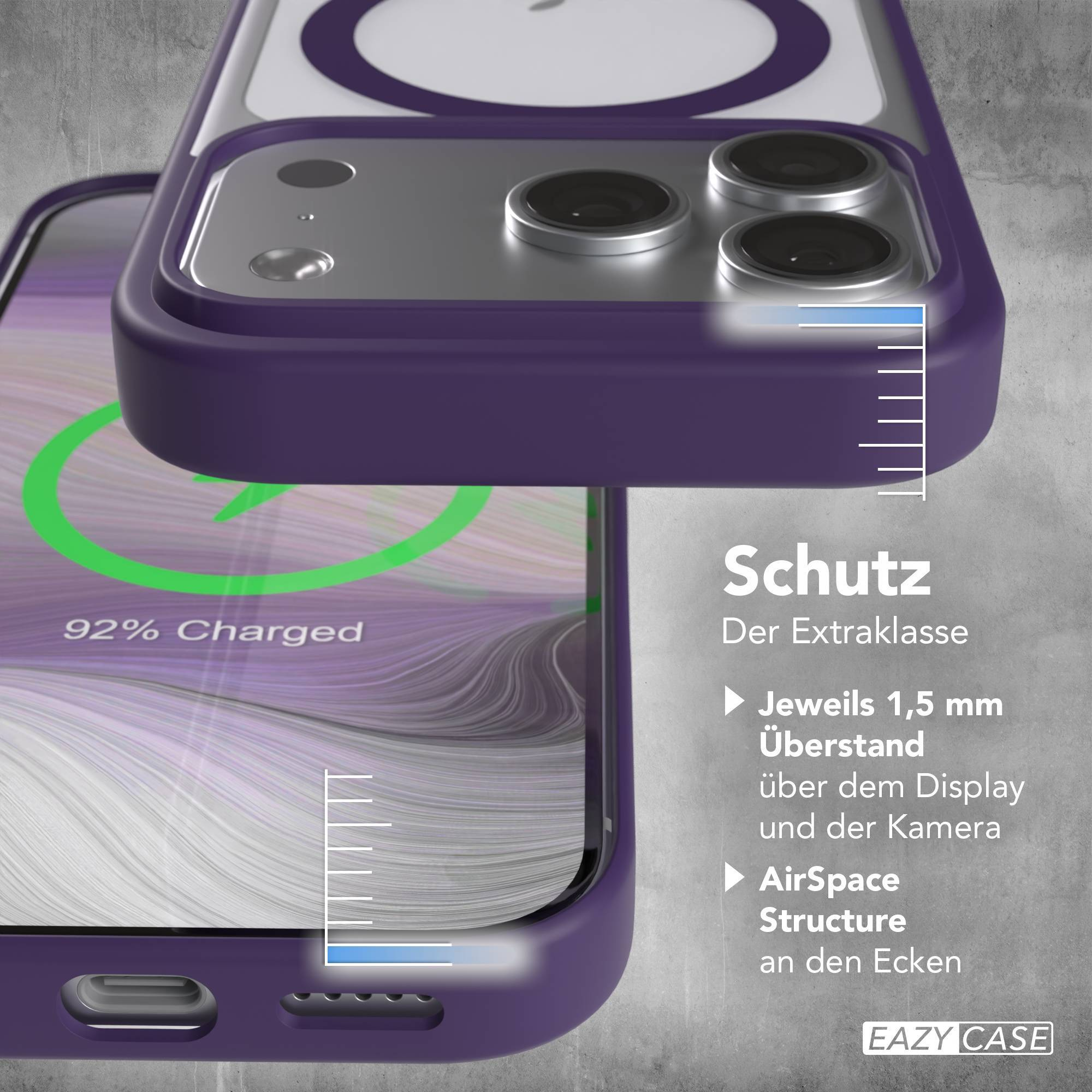 Eine lila Smartphone-Hülle zeigt Schutzfunktionen, Kameraausschnitt und 1,5 mm erhöhte Ränder.