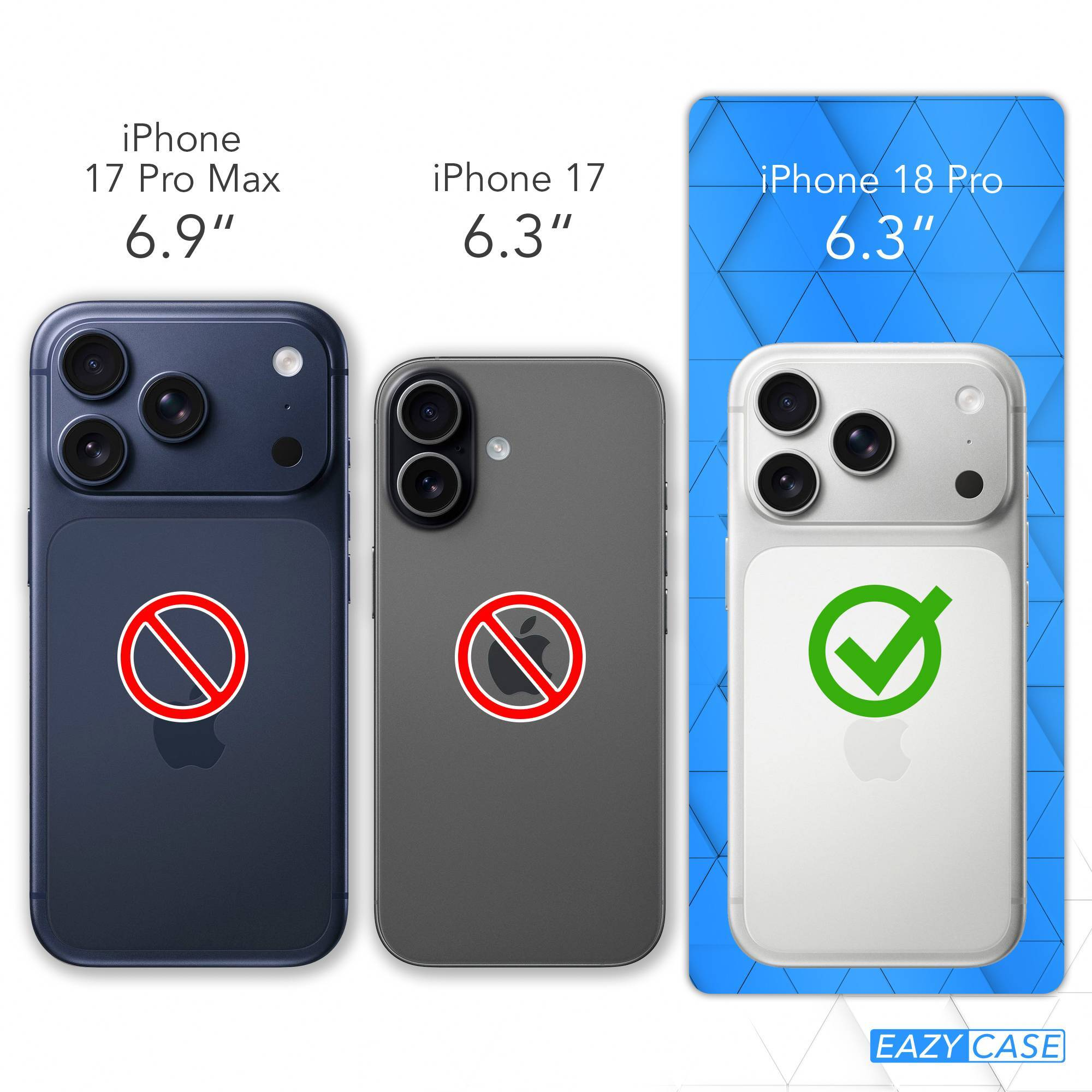 Vergleich von drei iPhone-Modellen: iPhone 17 Pro Max, iPhone 17 und iPhone 18 Pro mit grünen und roten Symbolen.
