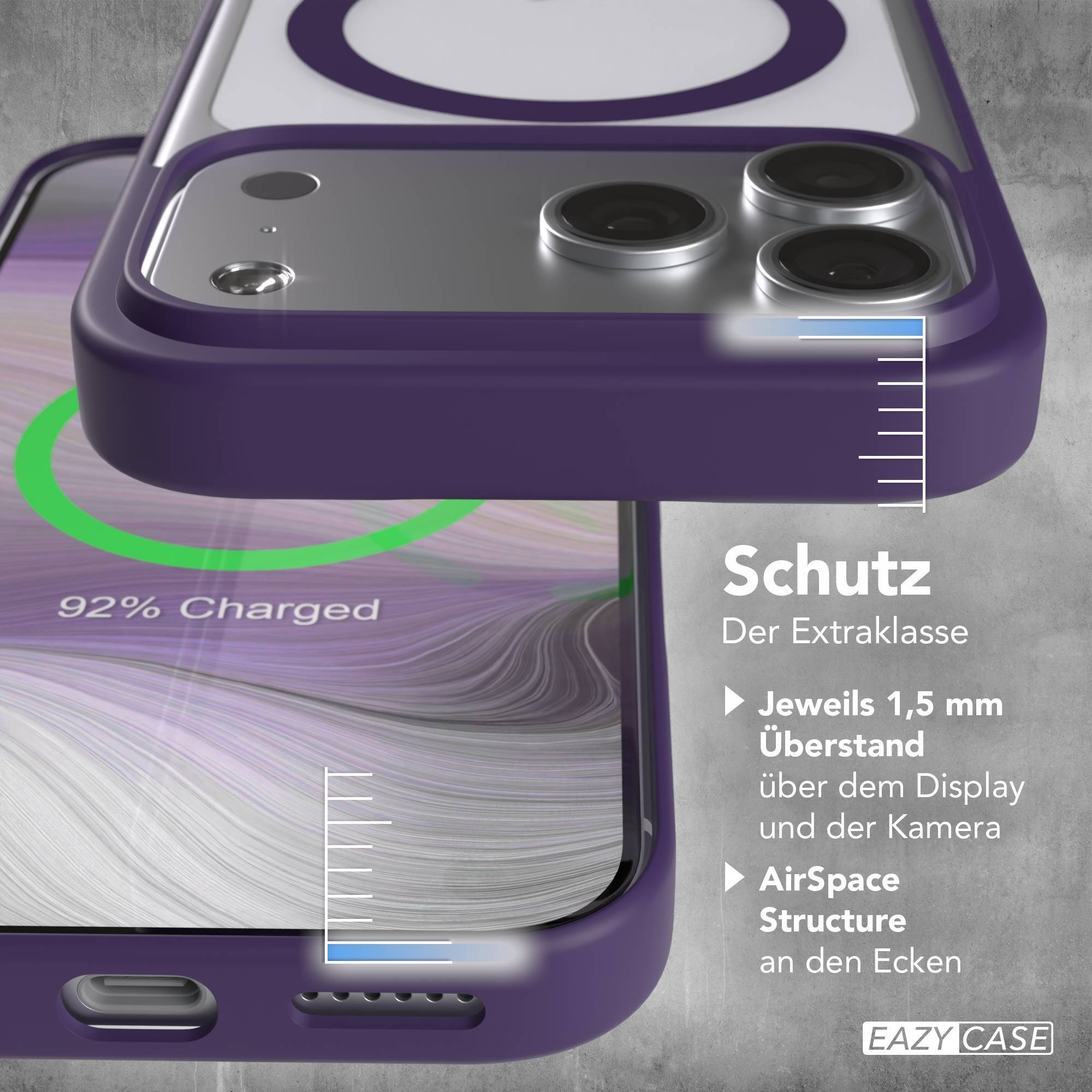 Eine lila Smartphone-Hülle mit MagSafe zeigt Kamera- und Display-Schutzdetails vor grauem Hintergrund.