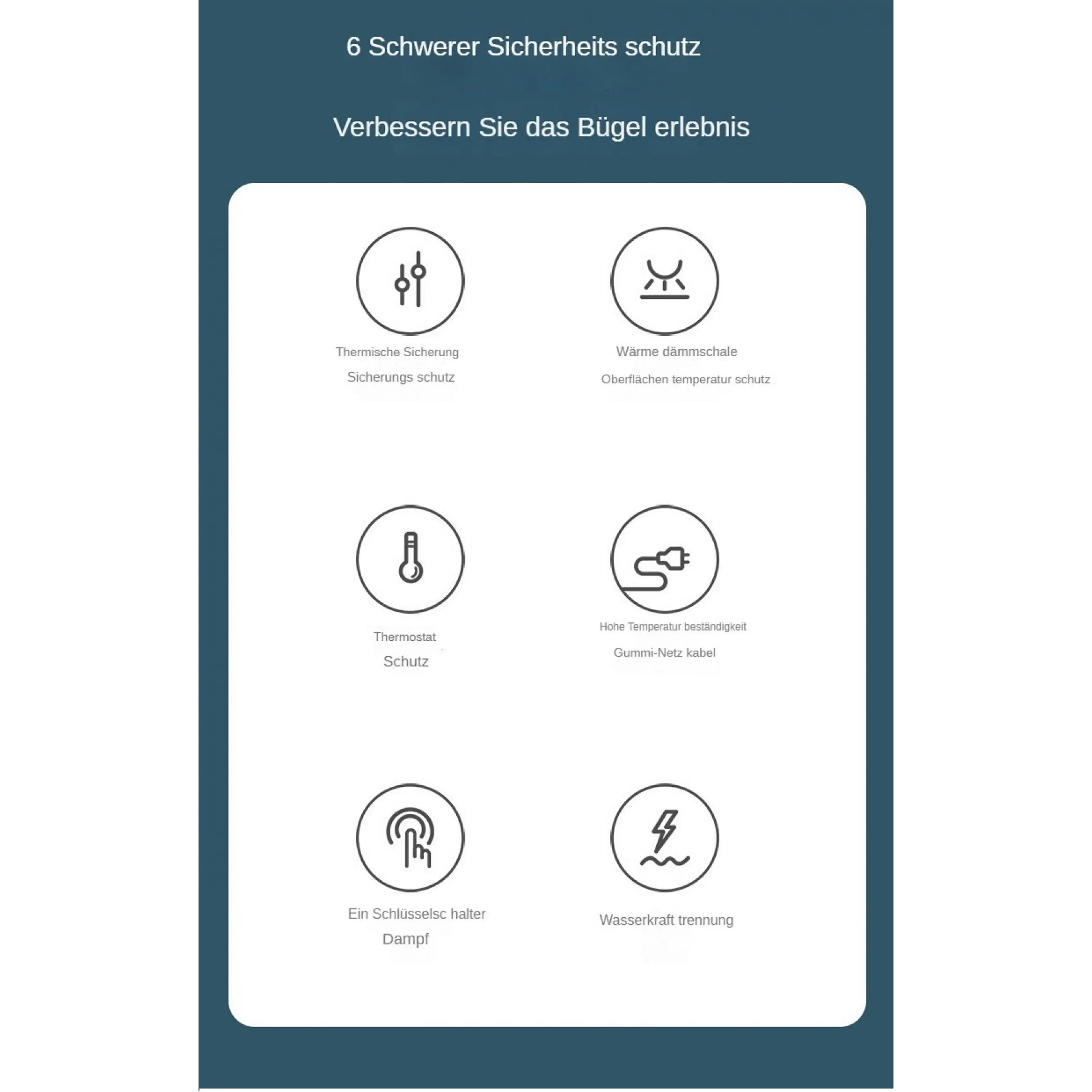 Sechs Icons zeigen Sicherheitsfunktionen für ein Bügeleisen mit Texten auf Deutsch.