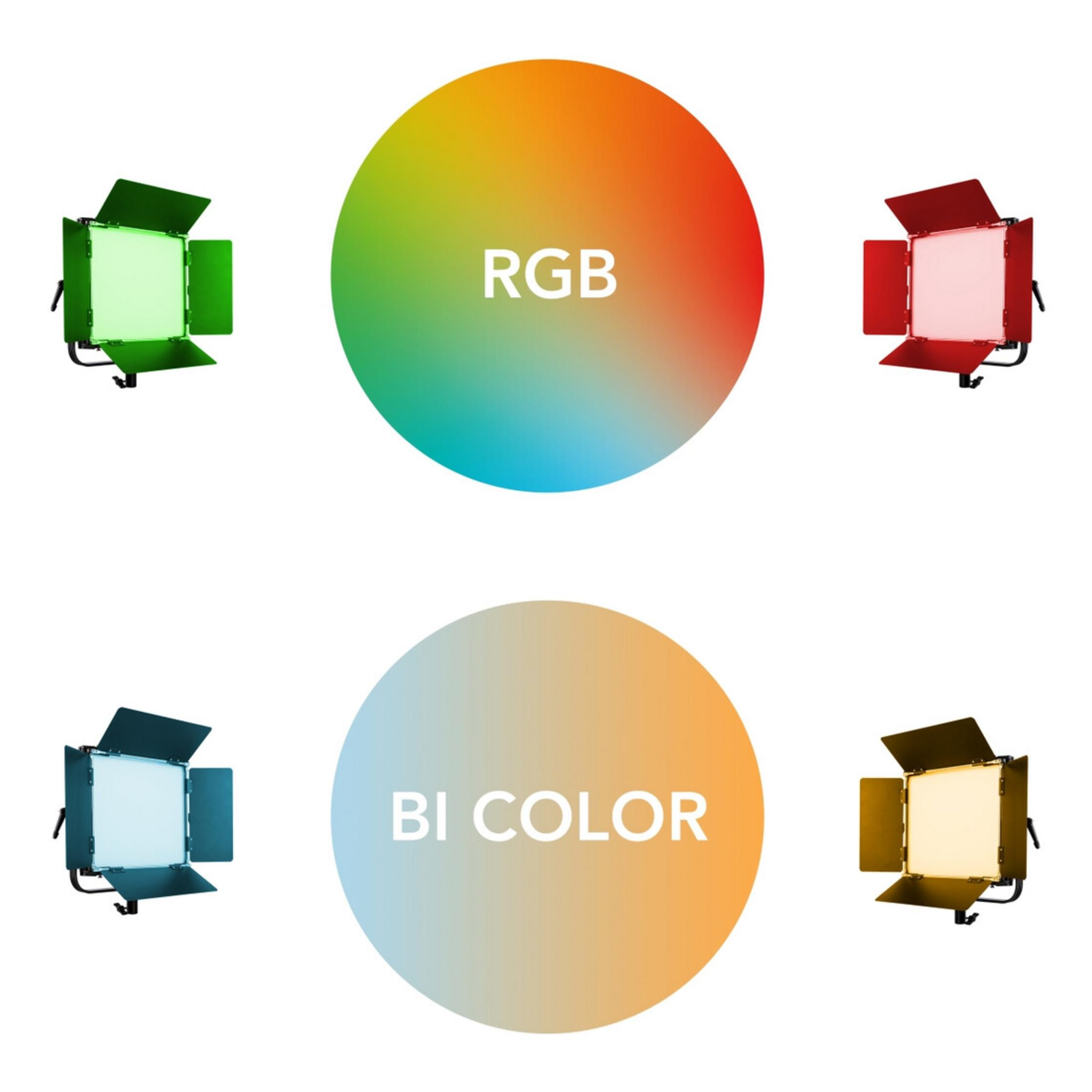 RGB- und Zweifarben-Studiolichter mit Farbverläufen auf weißem Hintergrund.