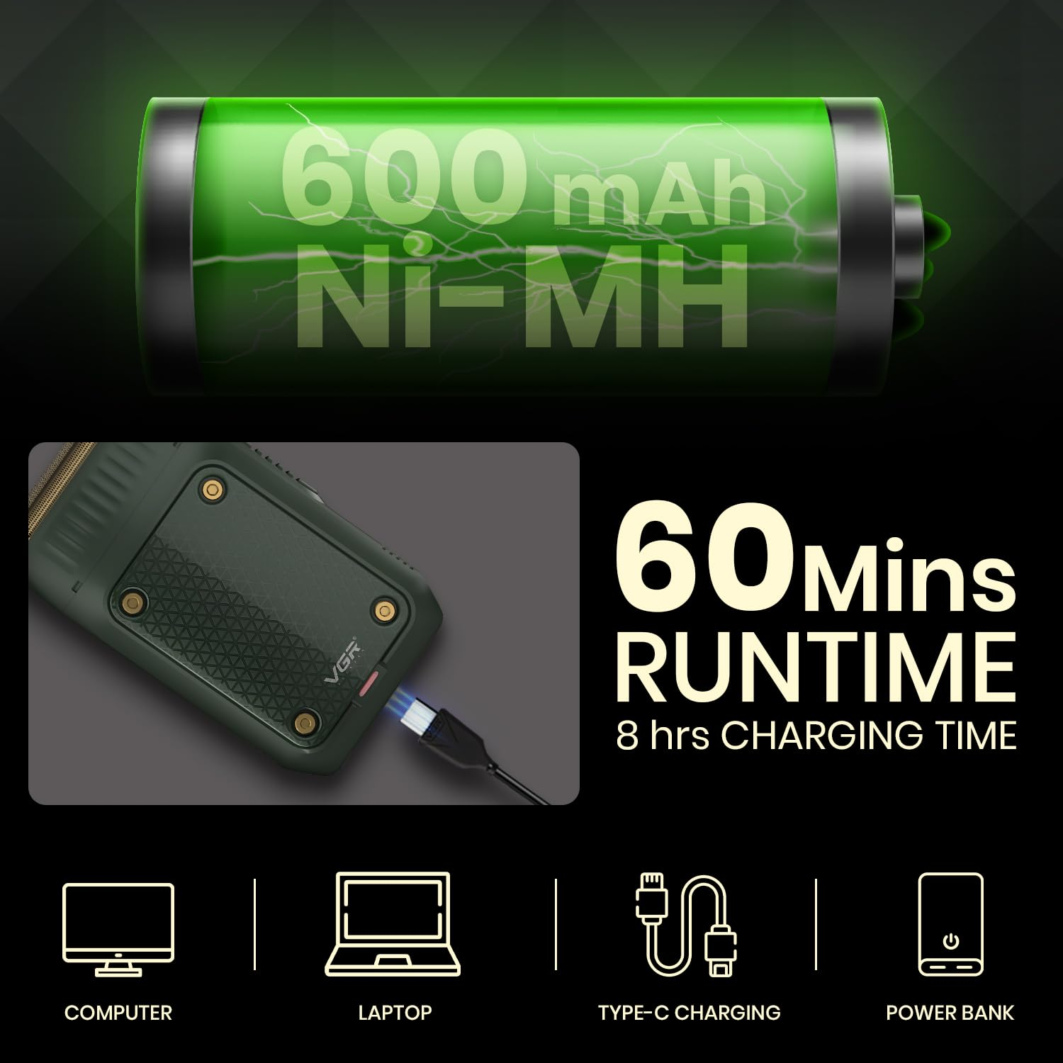 Yeşil Ni-MH 600 mAh pil grafiği, 60 dk çalışma süresi, 8 saat şarj, bilgisayar, dizüstü bilgisayar ve powerbank ikonları.
