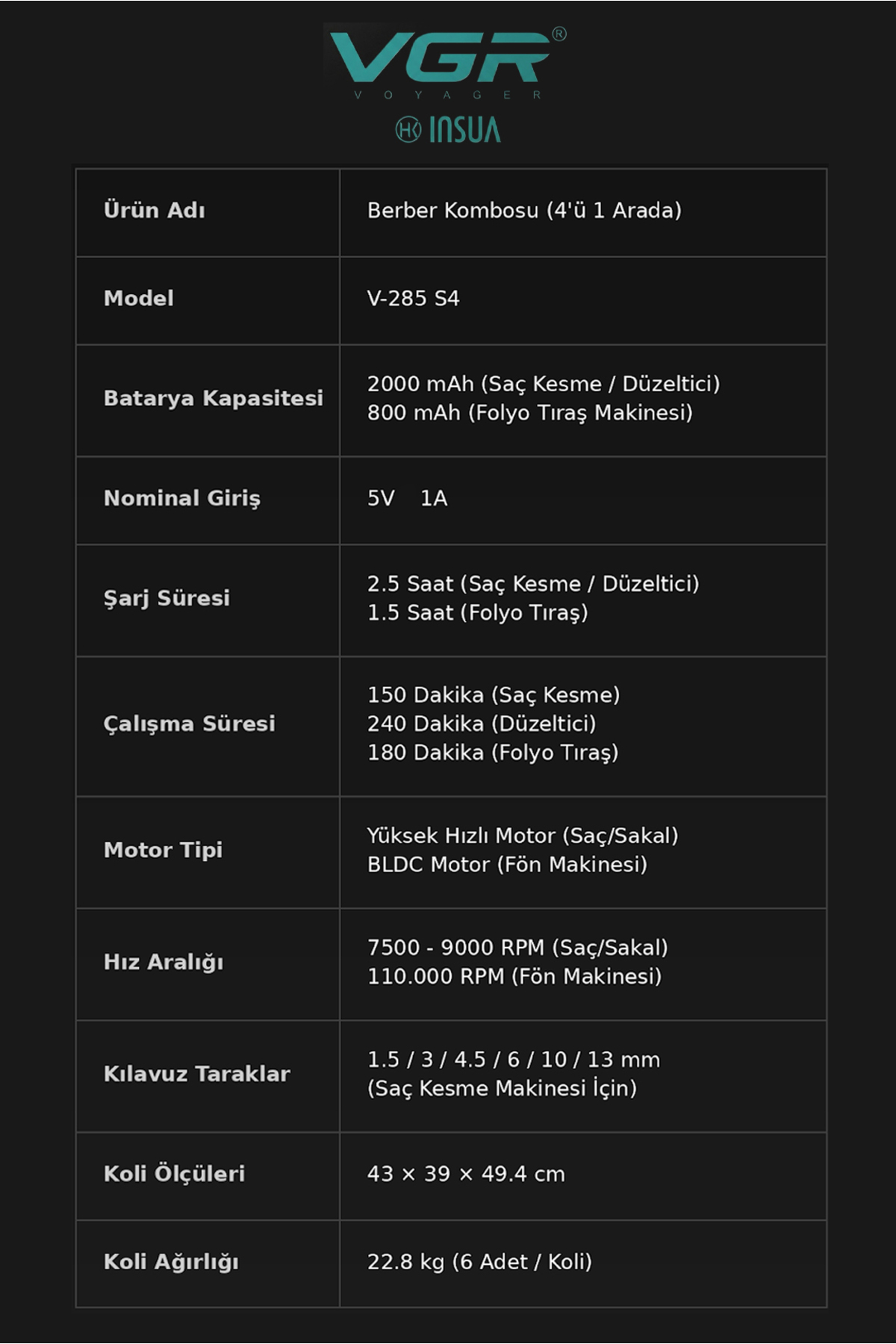 VGR V-285 S4 berber kombosu için pil, şarj süresi ve motor özelliklerini gösteren teknik özellikler tablosu.