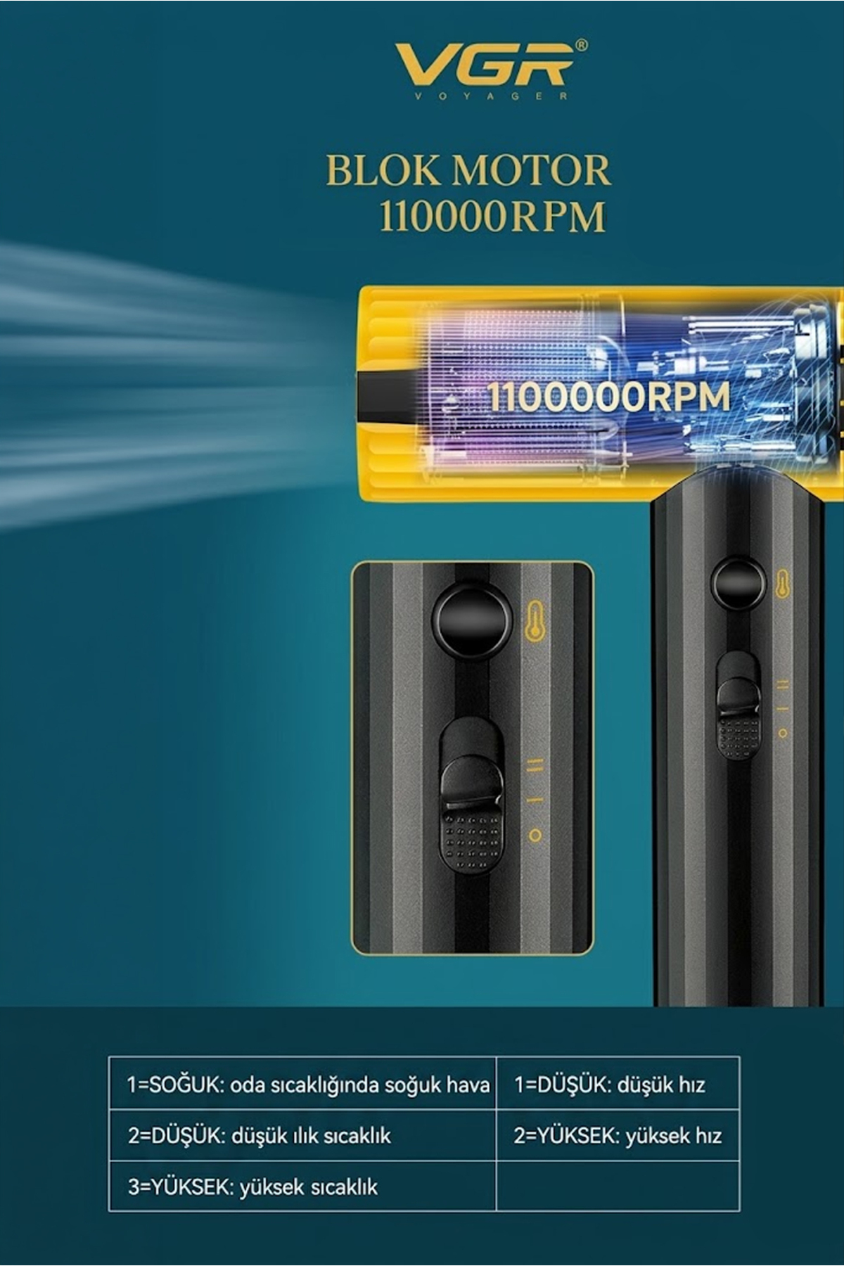 110000 RPM motorlu, şeffaf iç detaylı ve kontrol tuşlu VGR saç kurutma makinesi reklamı.