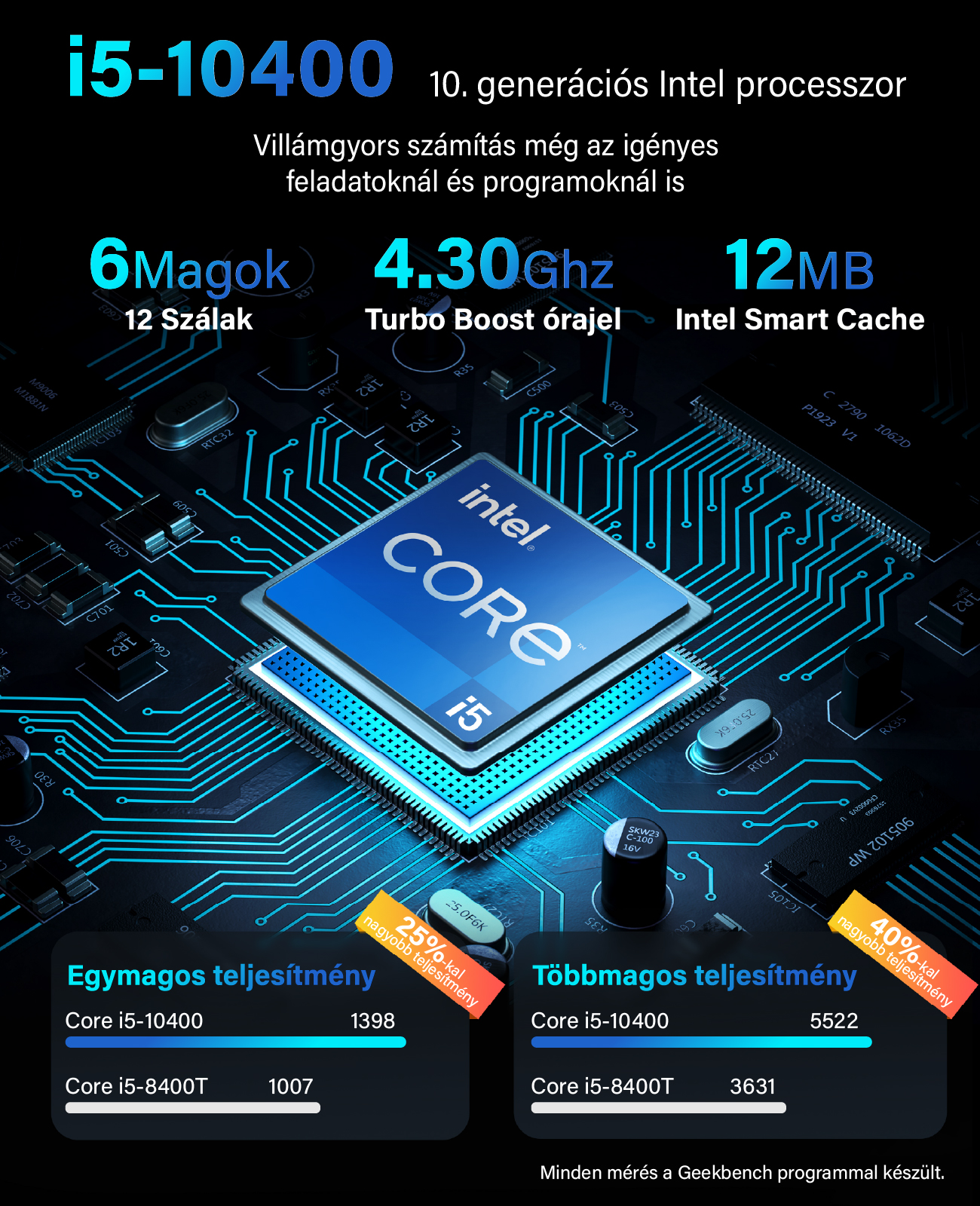 Intel Core i5-10400 processzor kék alaplapon, teljesítményadatokkal.