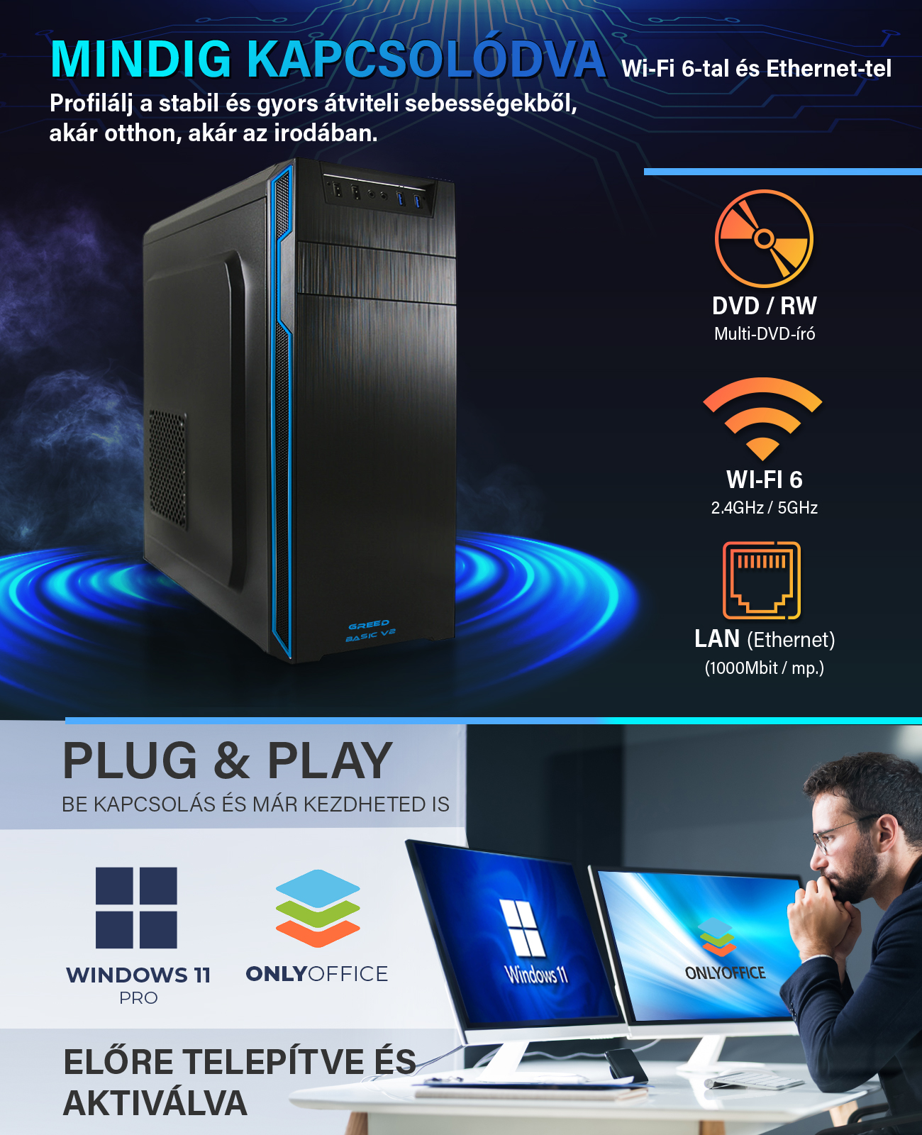 Fekete PC torony feliratokkal, DVD, Wi-Fi, LAN, Windows 11, OnlyOffice ikonokkal és egy férfival.