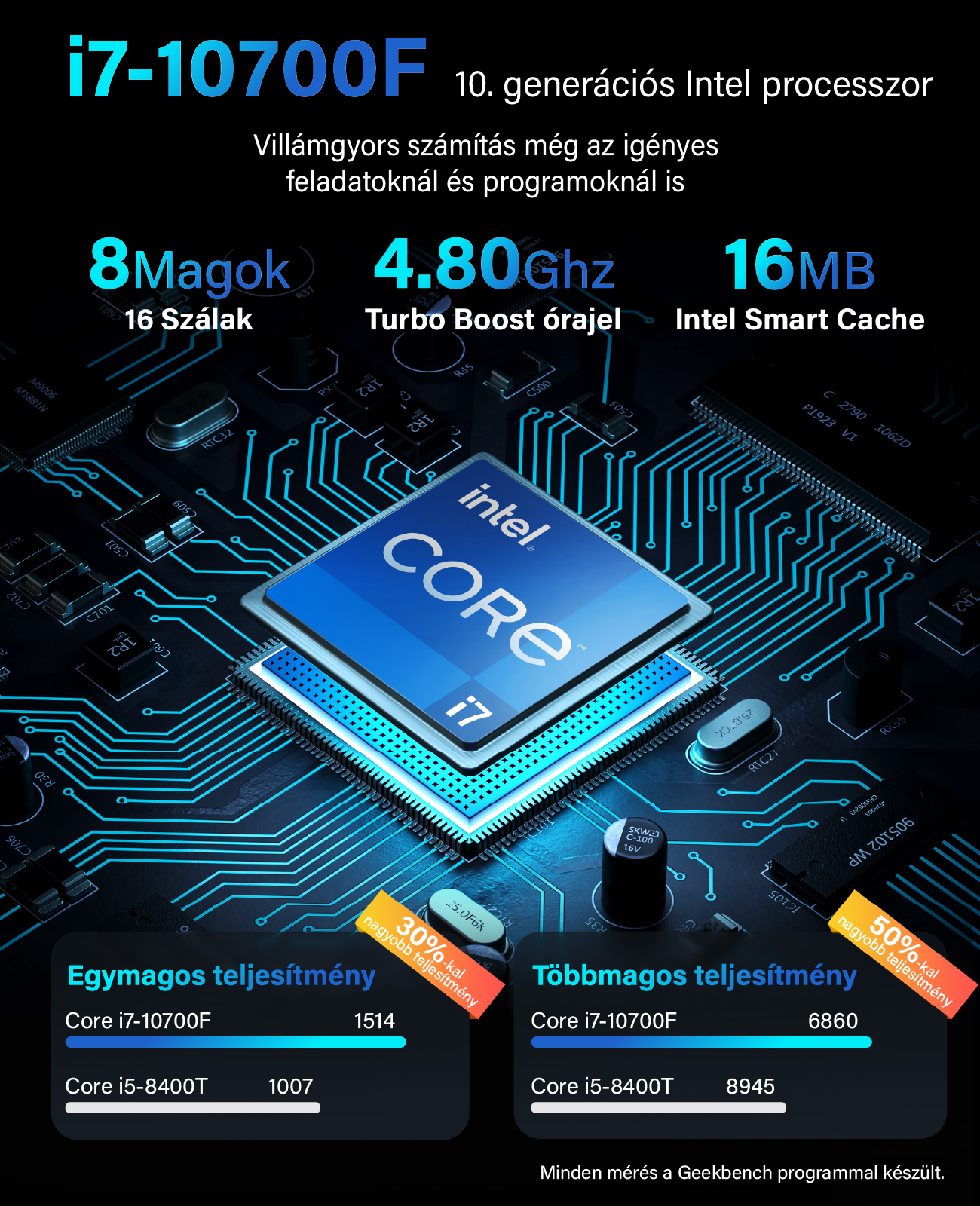Intel Core i7-10700F processzor kék áramköri lapon teljesítmény adatokkal.