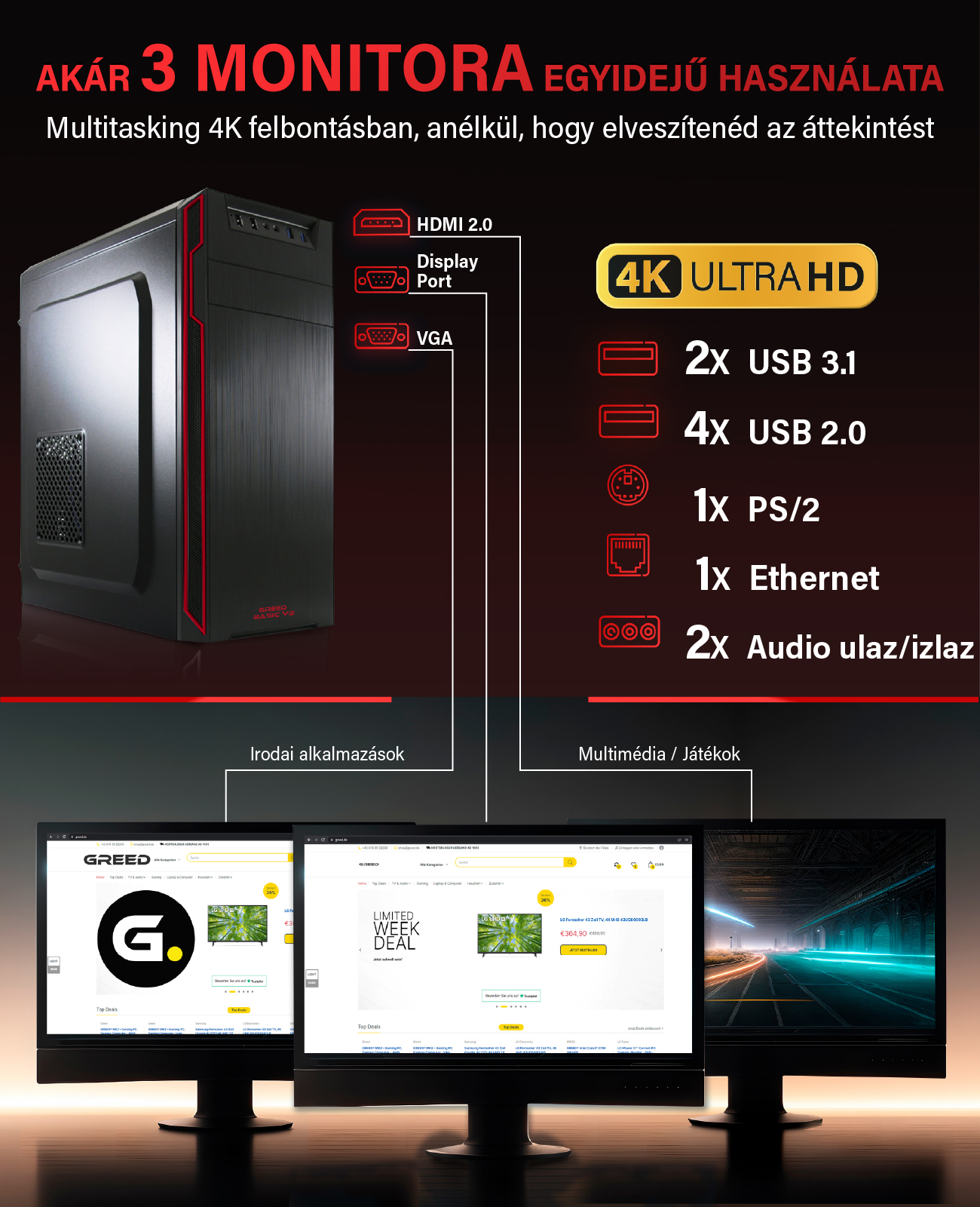 Számítógépház és portok fent, lent három monitor irodai, multimédiás és játék célra 4K UHD felbontással.