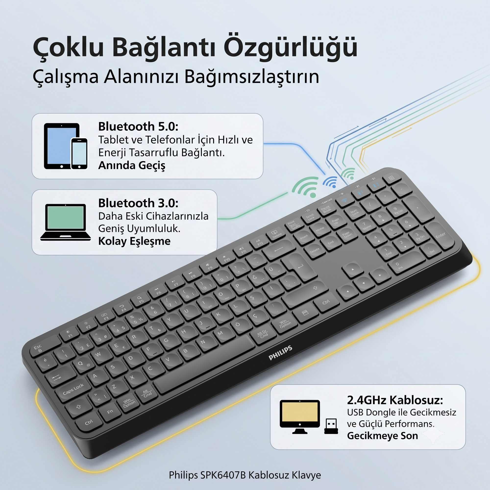 Bluetooth ve 2.4GHz baglantili PHILIPS SPK6407B kablosuz klavye.